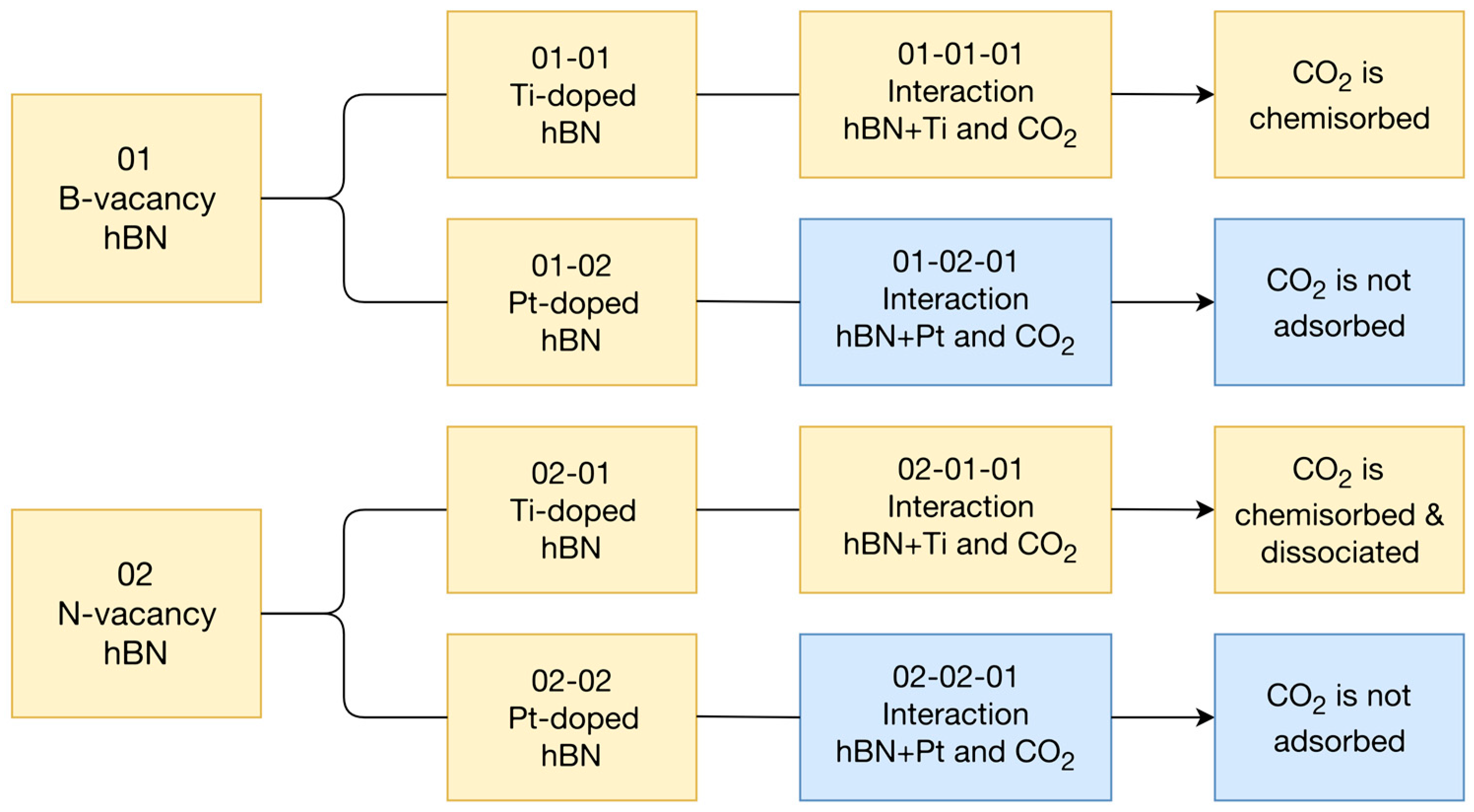Crystals 12 01773 g001 Crystals 12 01773 g001