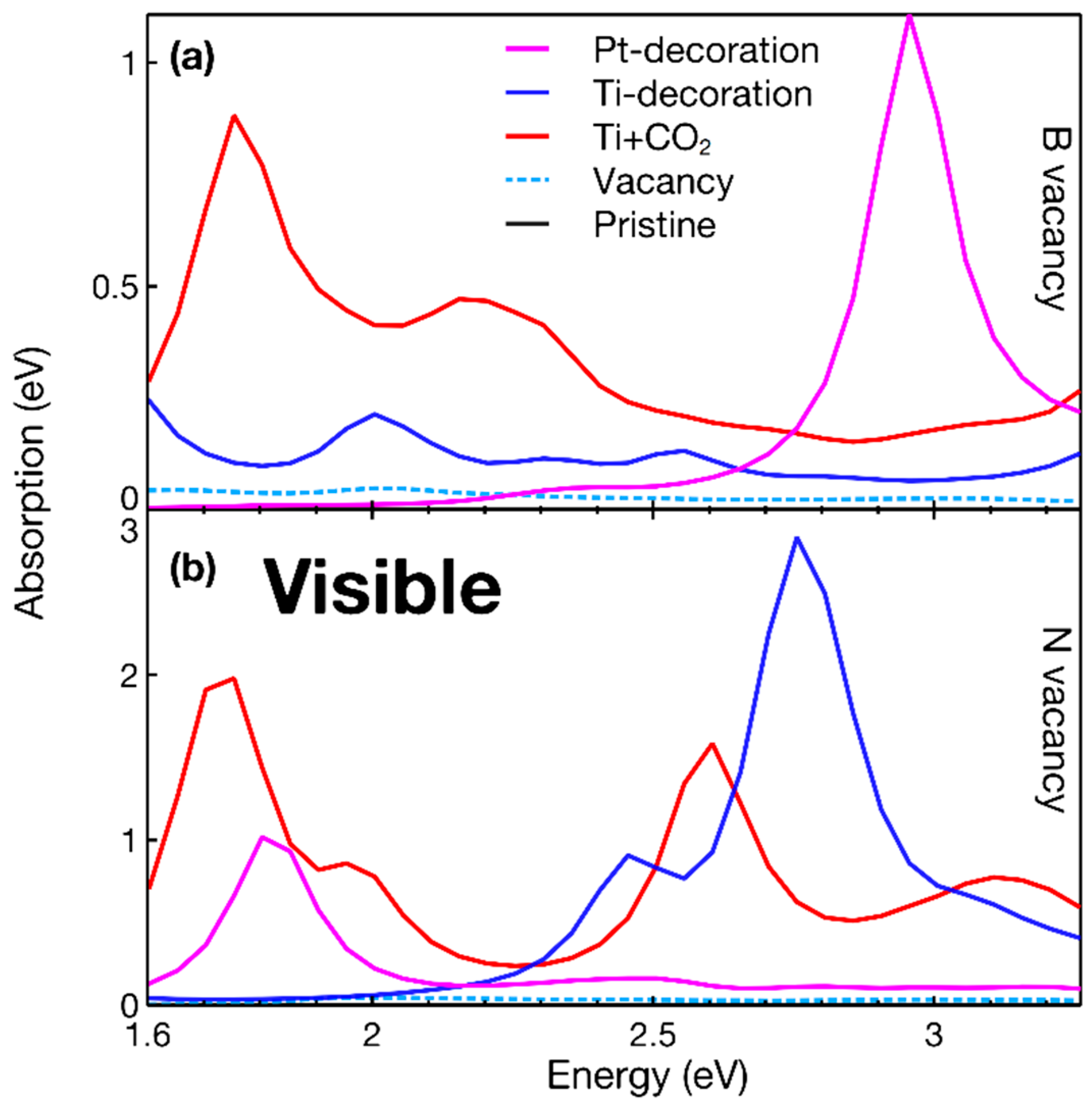 Crystals 12 01773 g004 Crystals 12 01773 g004