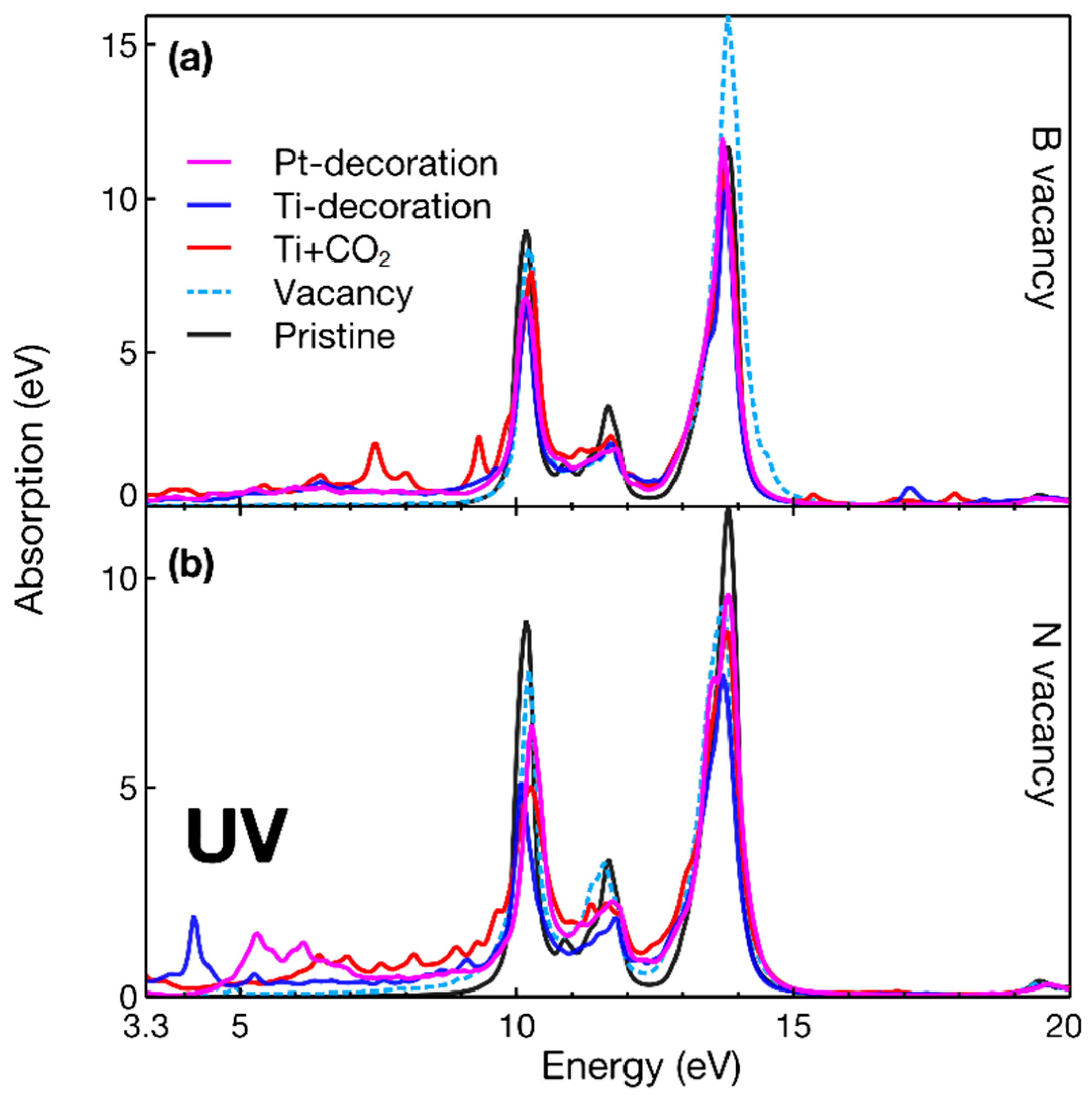 Crystals 12 01773 g005 Crystals 12 01773 g005