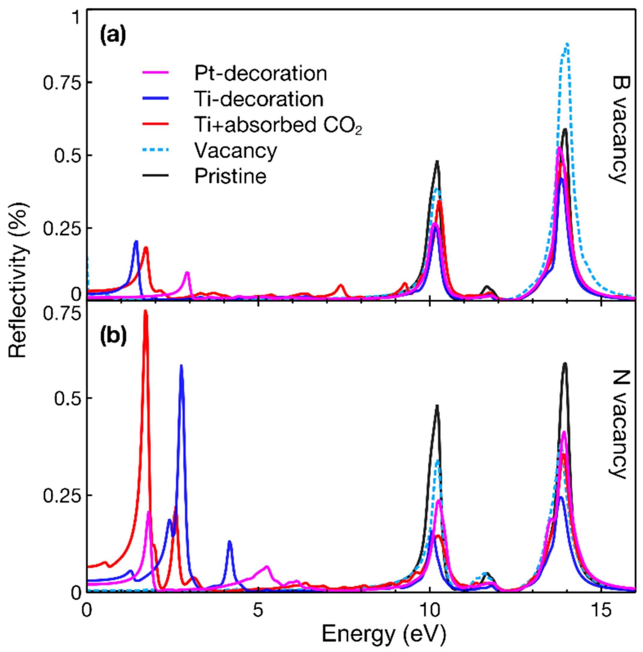 Crystals 12 01773 g006 Crystals 12 01773 g006
