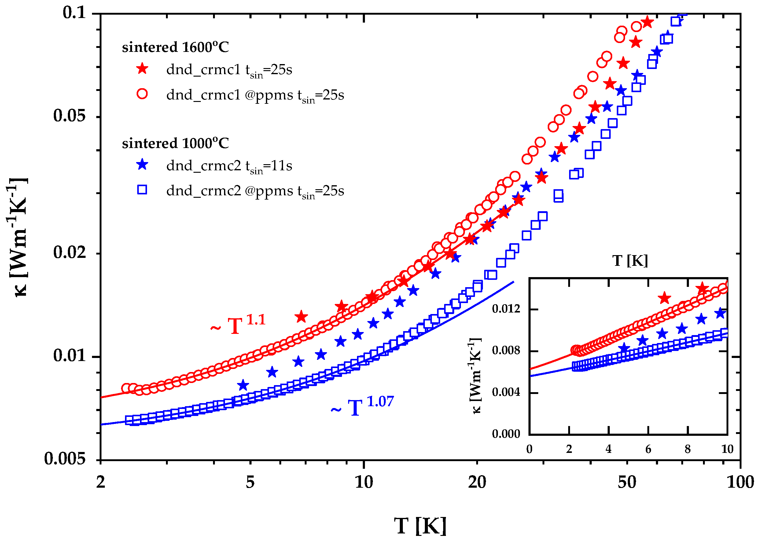 Crystals 12 01774 g004 Crystals 12 01774 g004