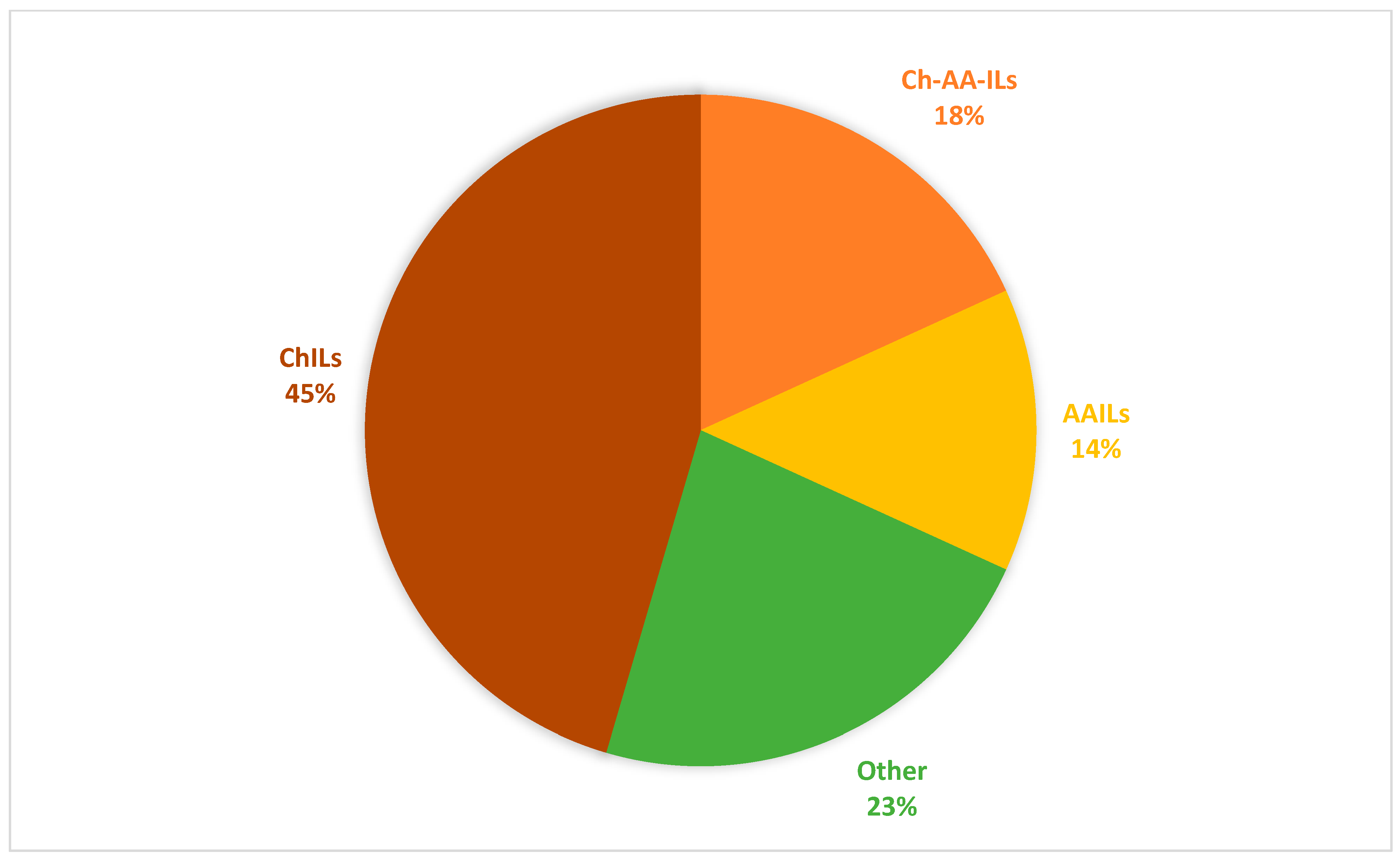 Crystals 12 01776 g001