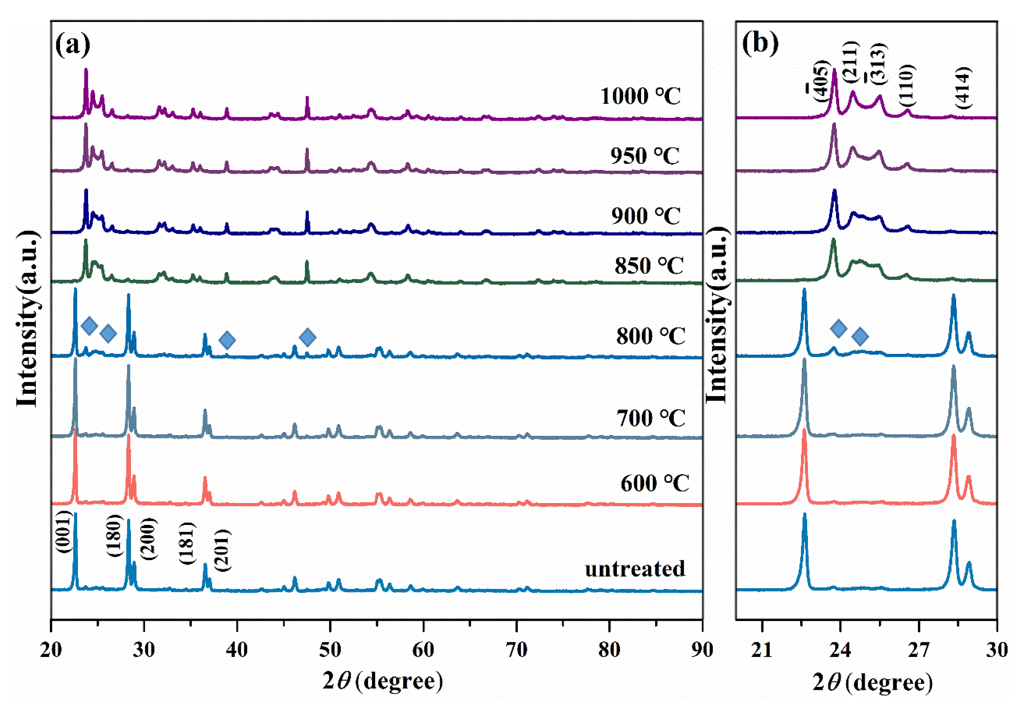 Crystals 12 01778 g001 Crystals 12 01778 g001