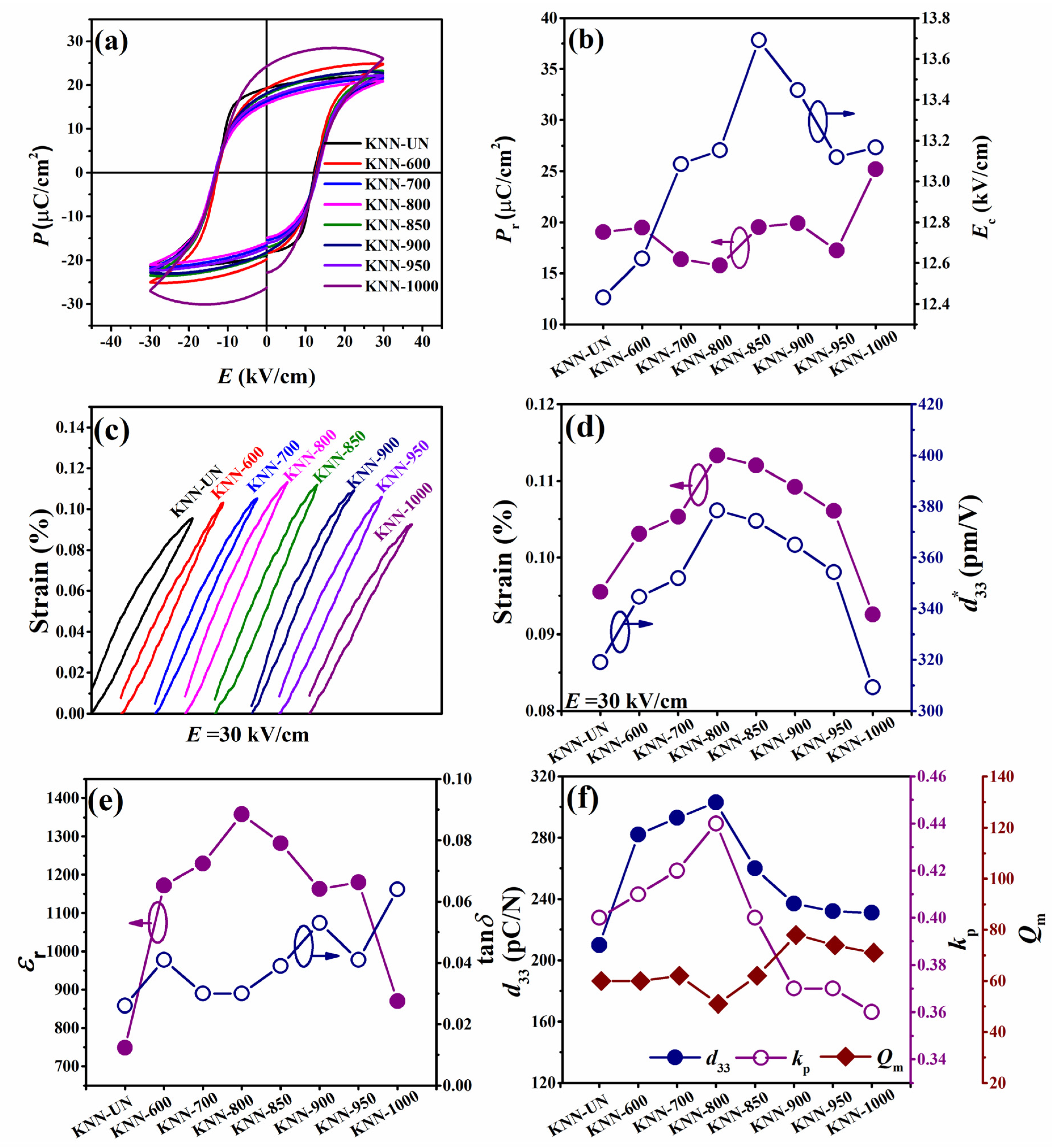 Crystals 12 01778 g005 Crystals 12 01778 g005