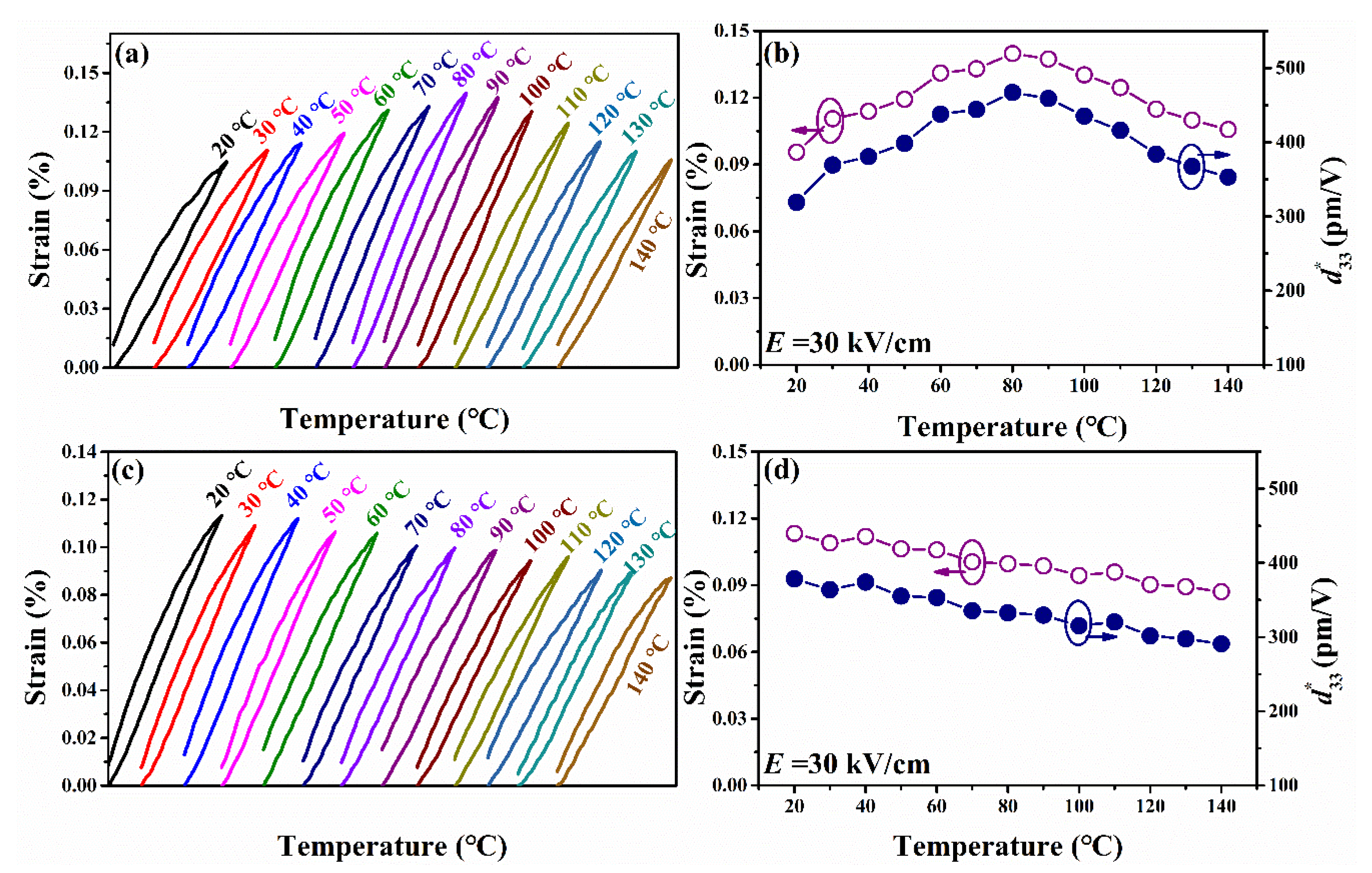 Crystals 12 01778 g006 Crystals 12 01778 g006