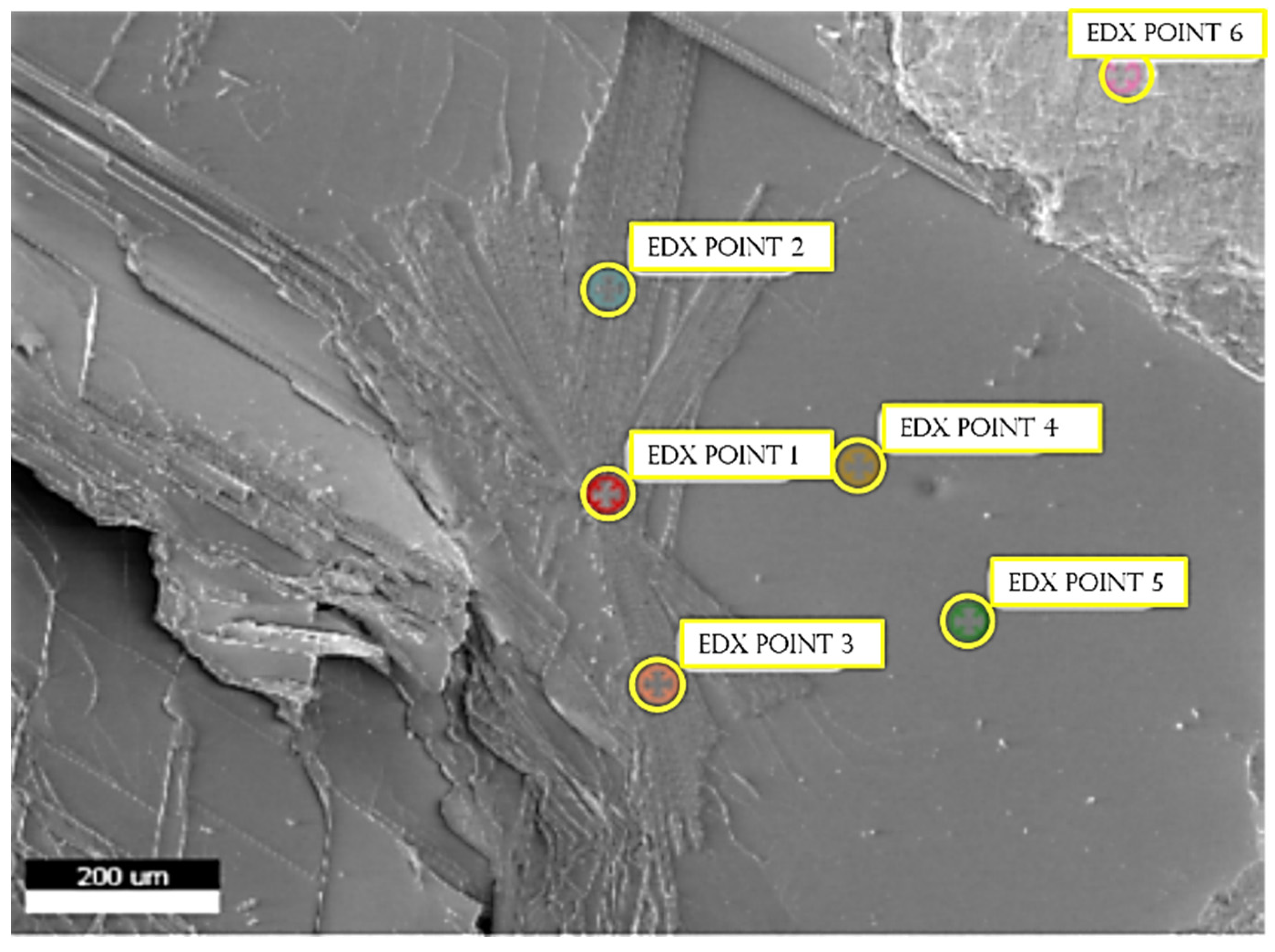 Crystals 12 01780 g008 550