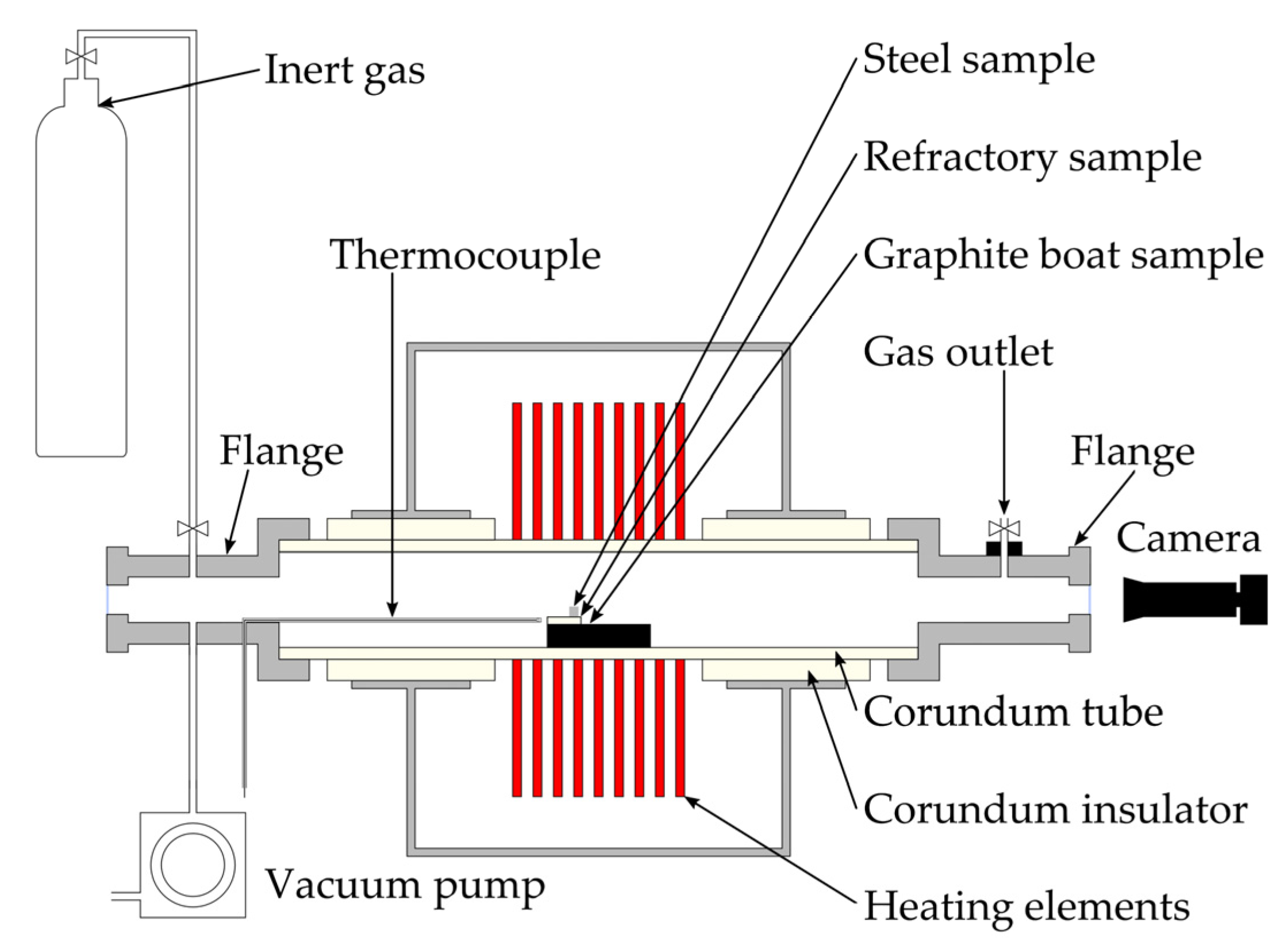 Crystals 12 01782 g001