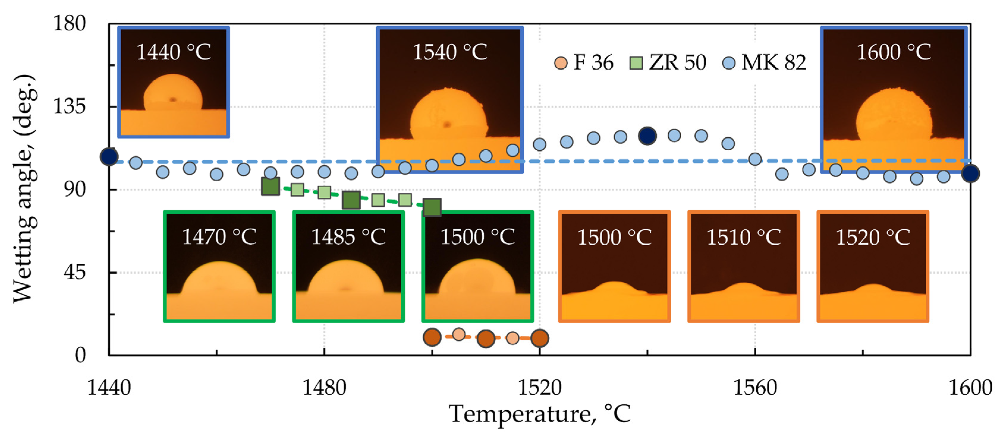 Crystals 12 01782 g002