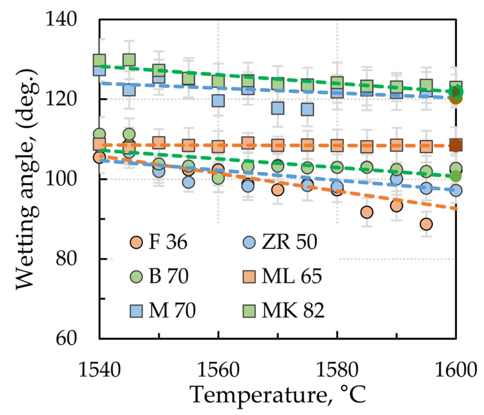 Crystals 12 01782 g003