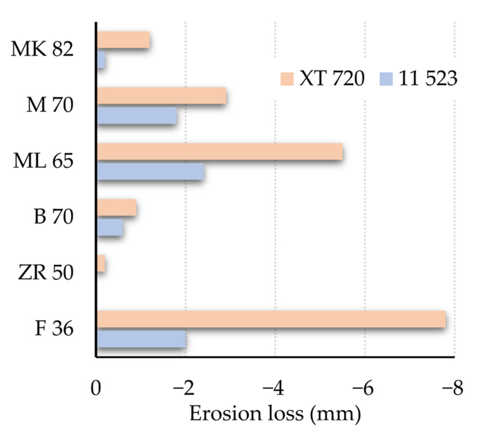 Crystals 12 01782 g006