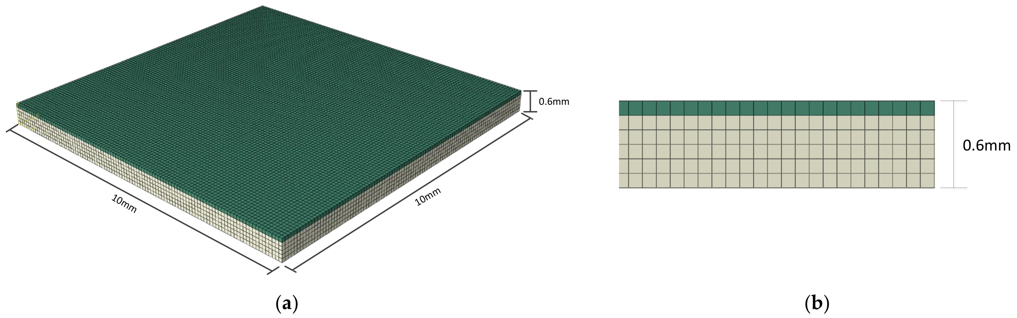 Crystals 12 01788 g003
