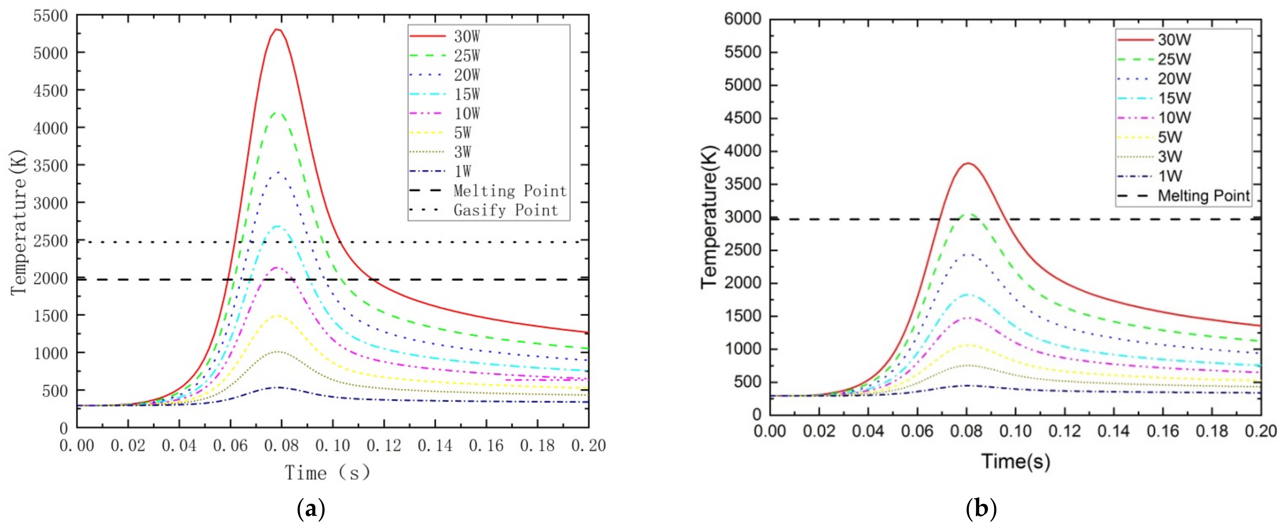 Crystals 12 01788 g006