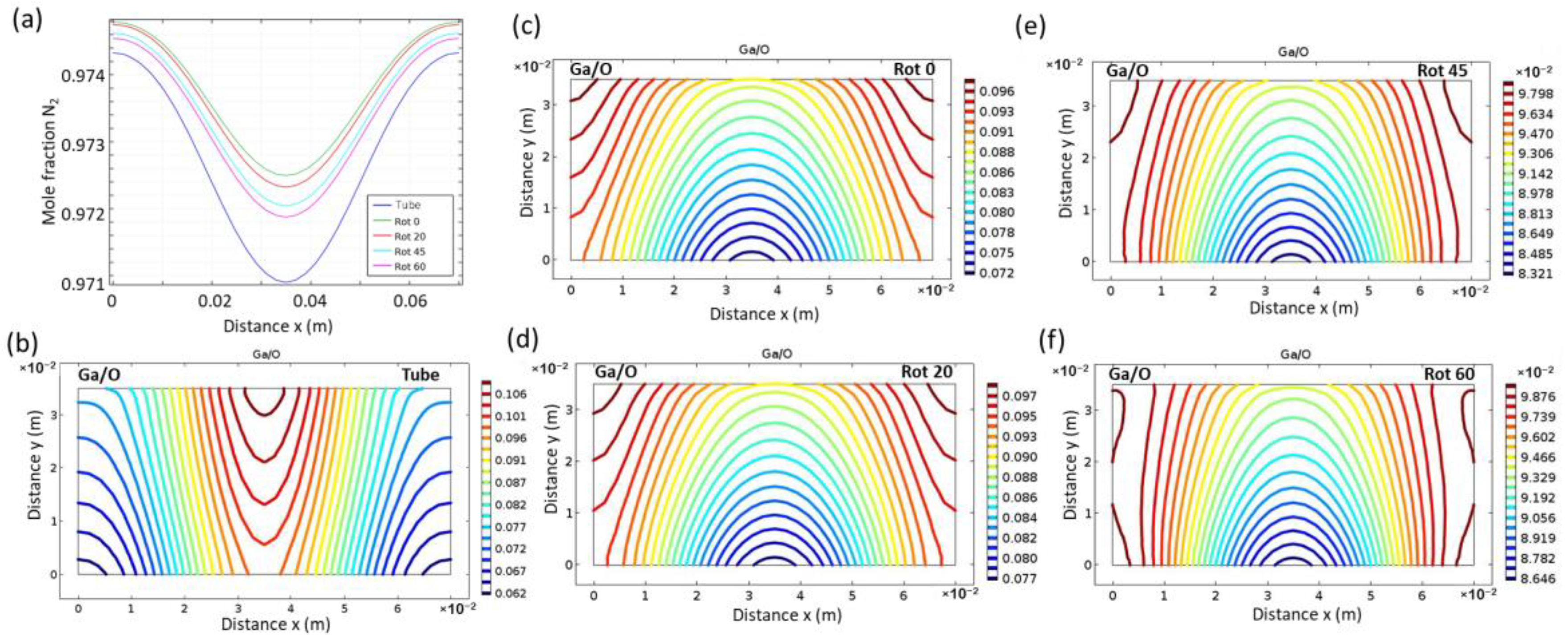 Crystals 12 01790 g003