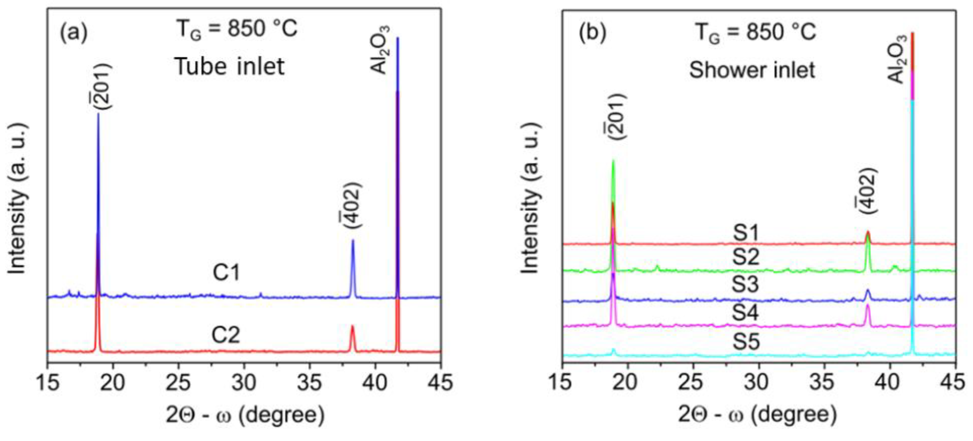 Crystals 12 01790 g006