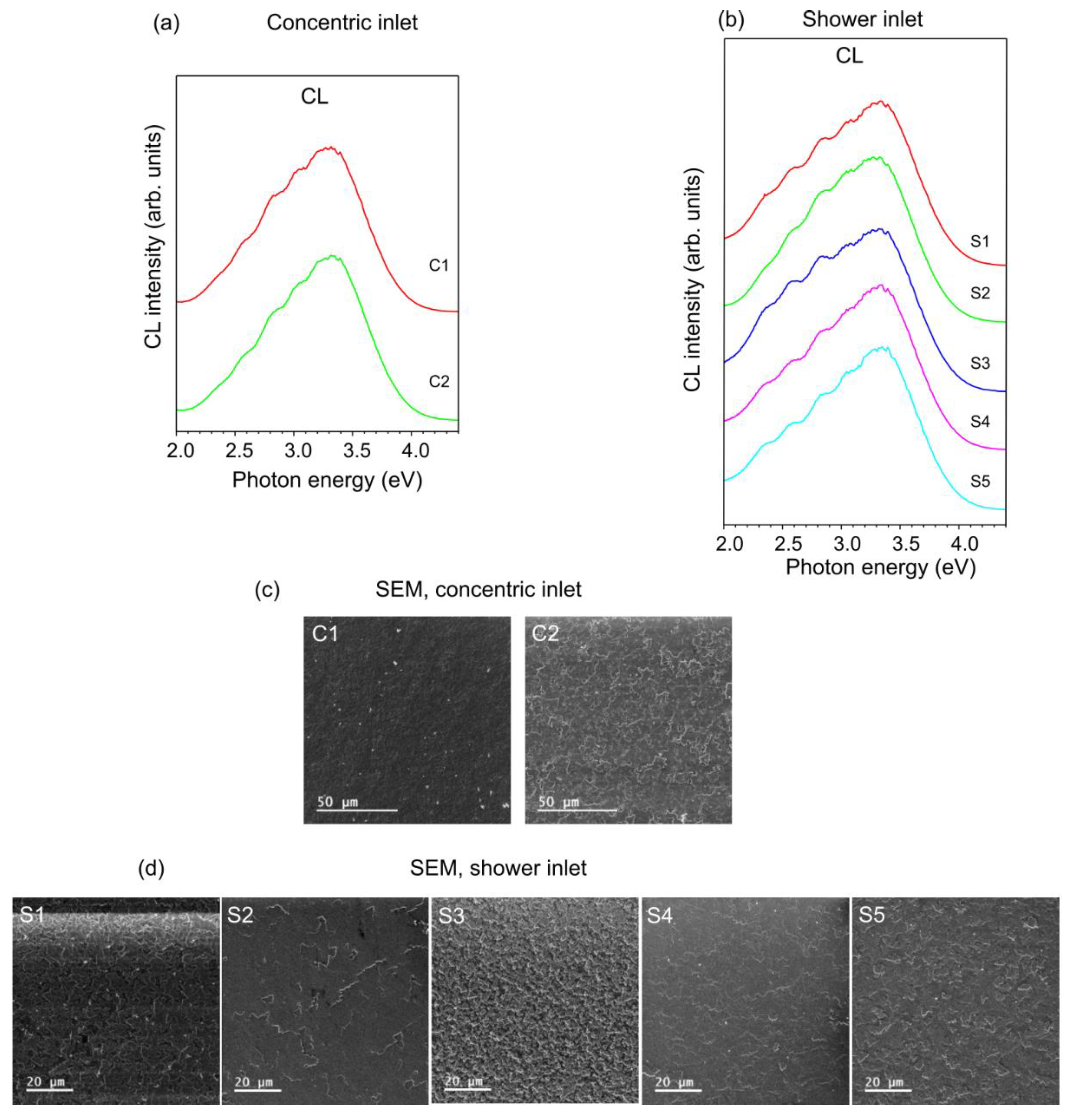 Crystals 12 01790 g007