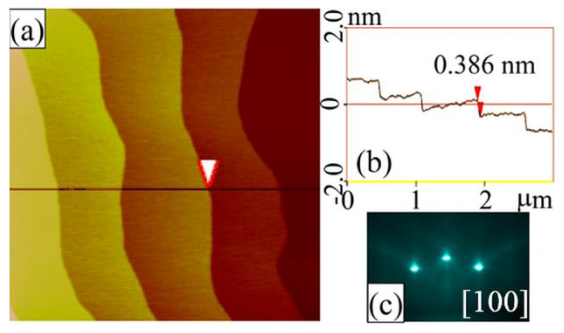 Crystals 12 01791 g003
