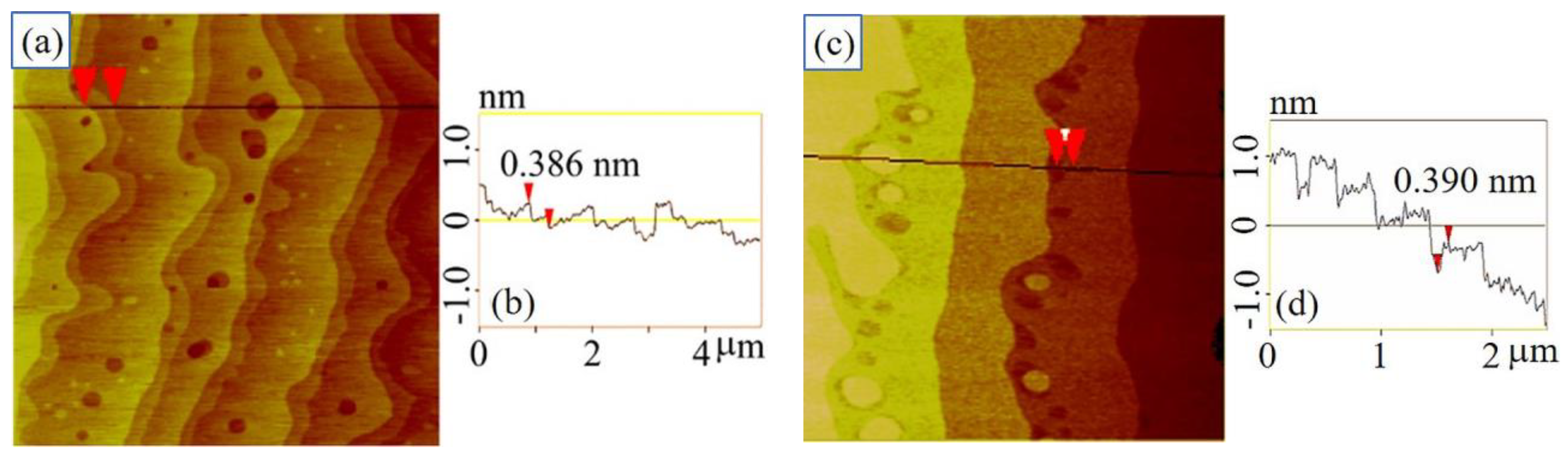Crystals 12 01791 g004
