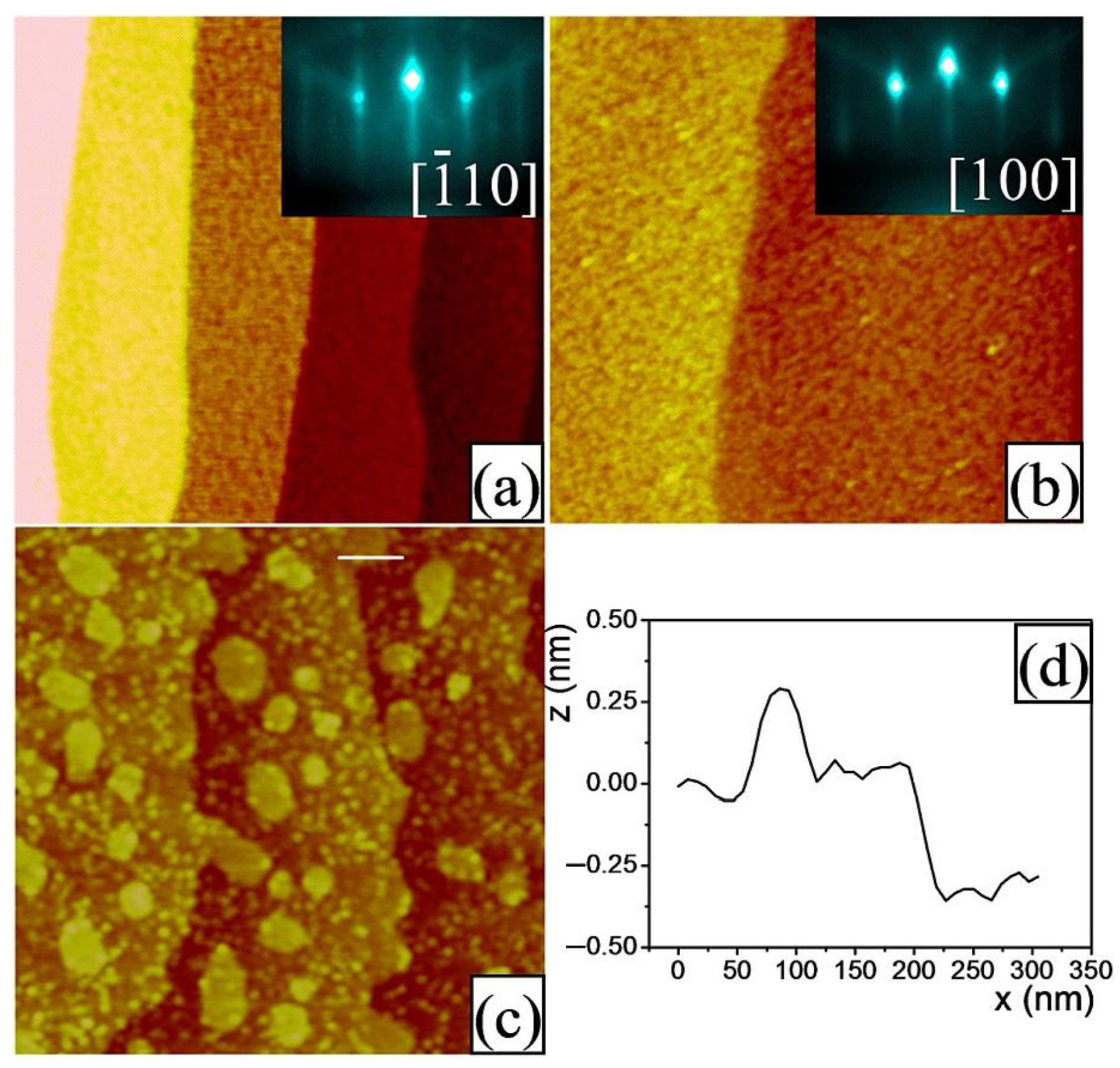 Crystals 12 01791 g006