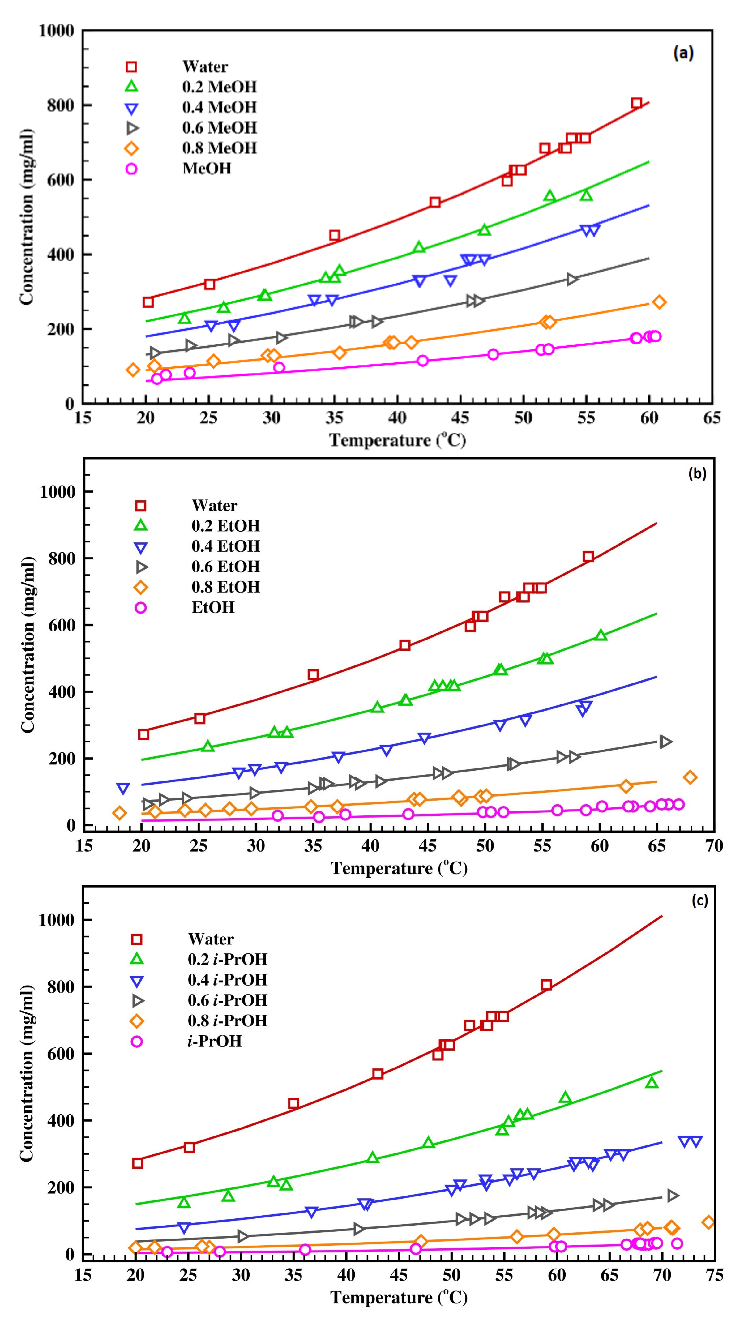 Crystals 12 01798 g004