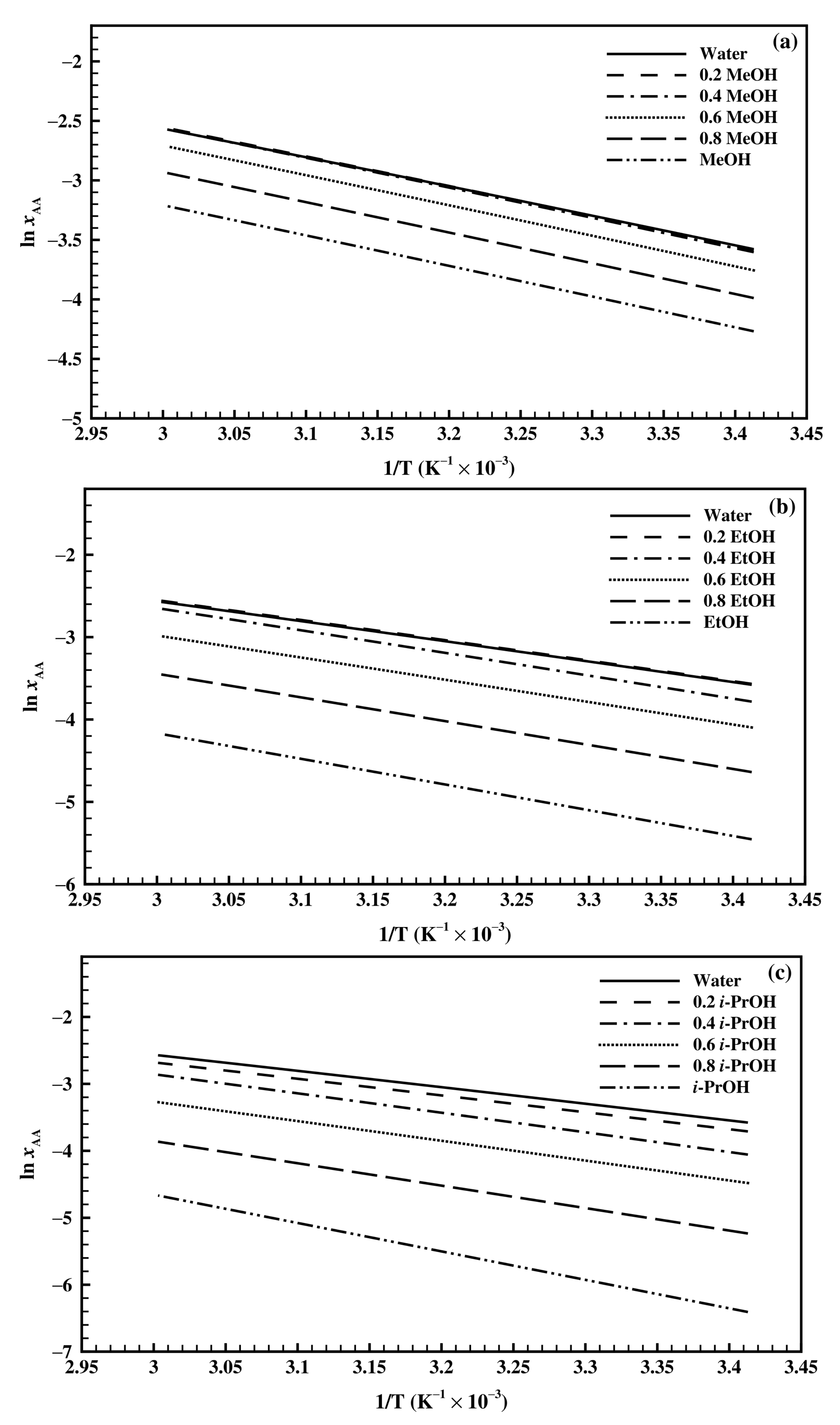 Crystals 12 01798 g006