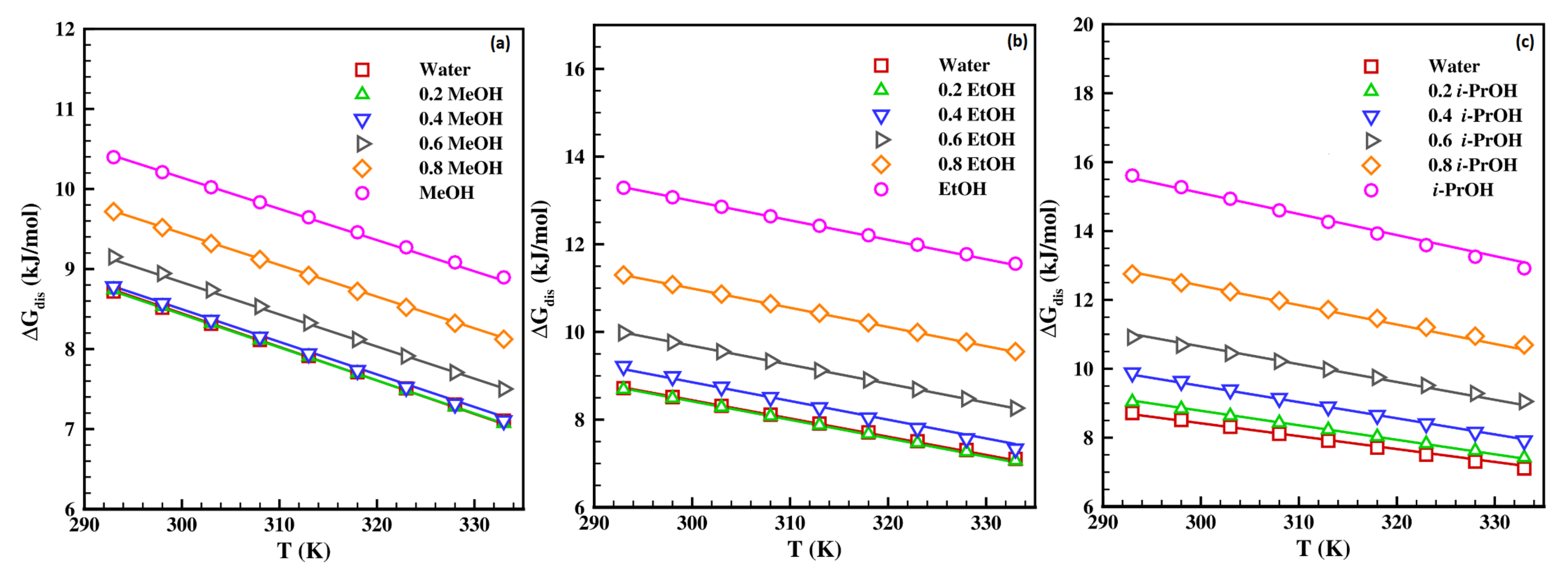Crystals 12 01798 g009