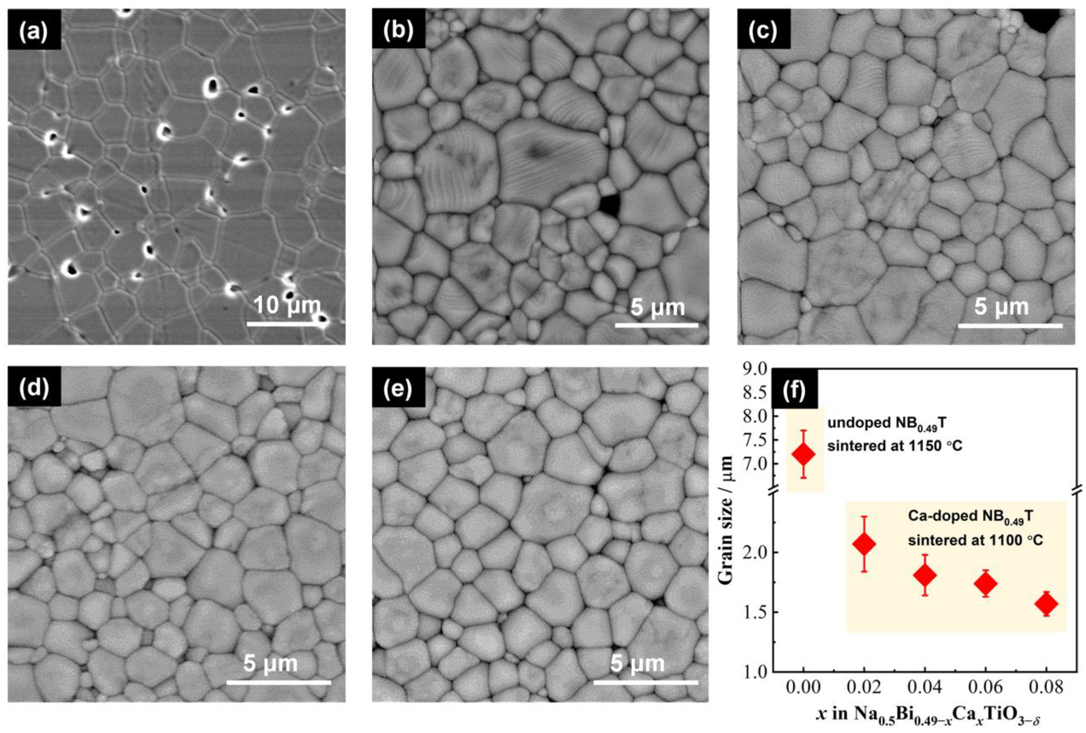Crystals 12 01800 g002