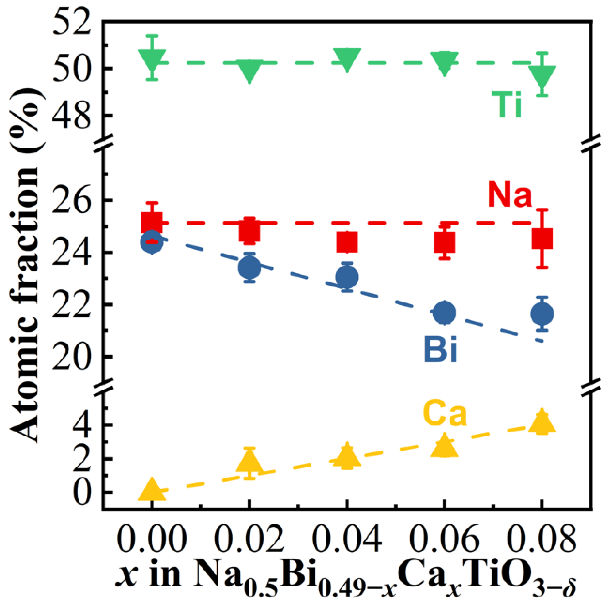 Crystals 12 01800 g003