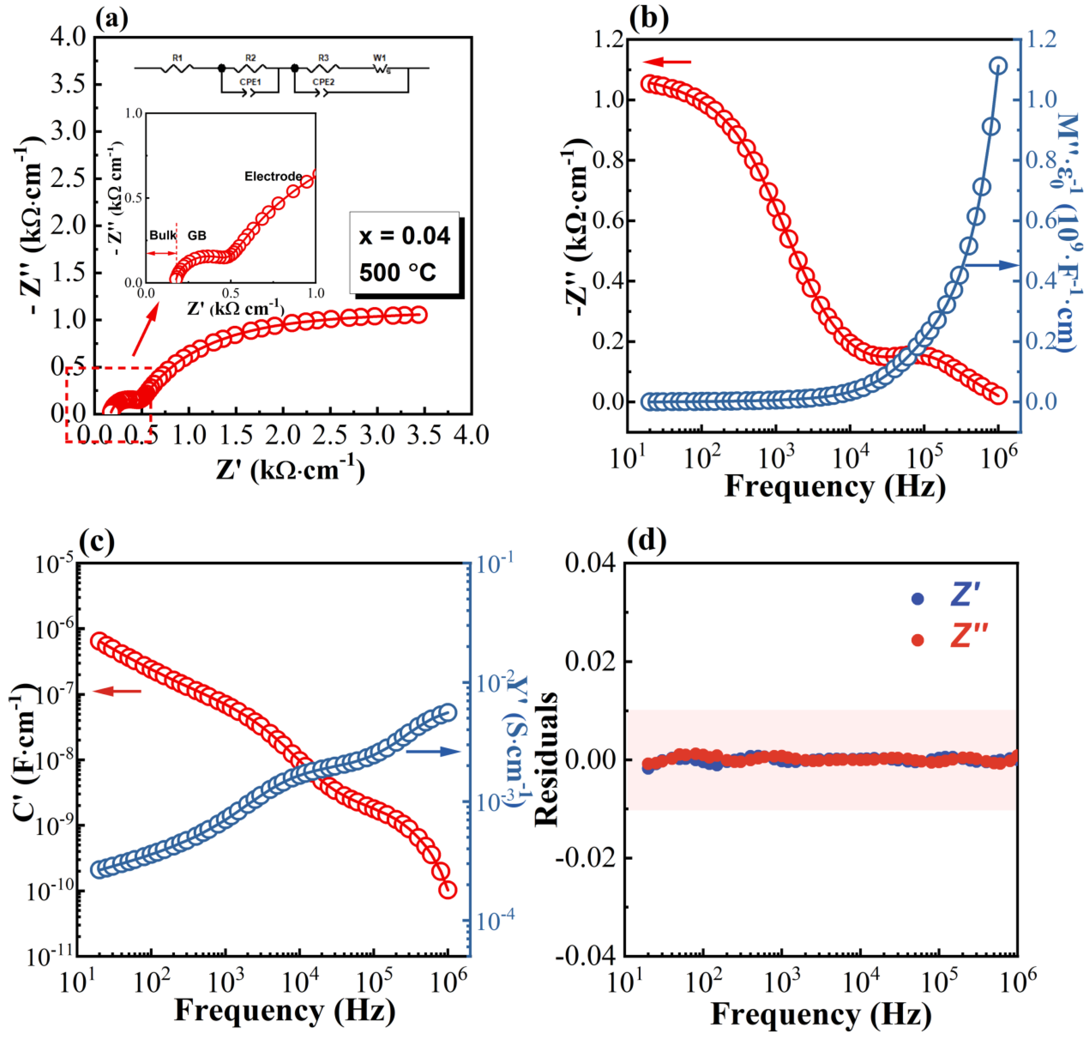 Crystals 12 01800 g005