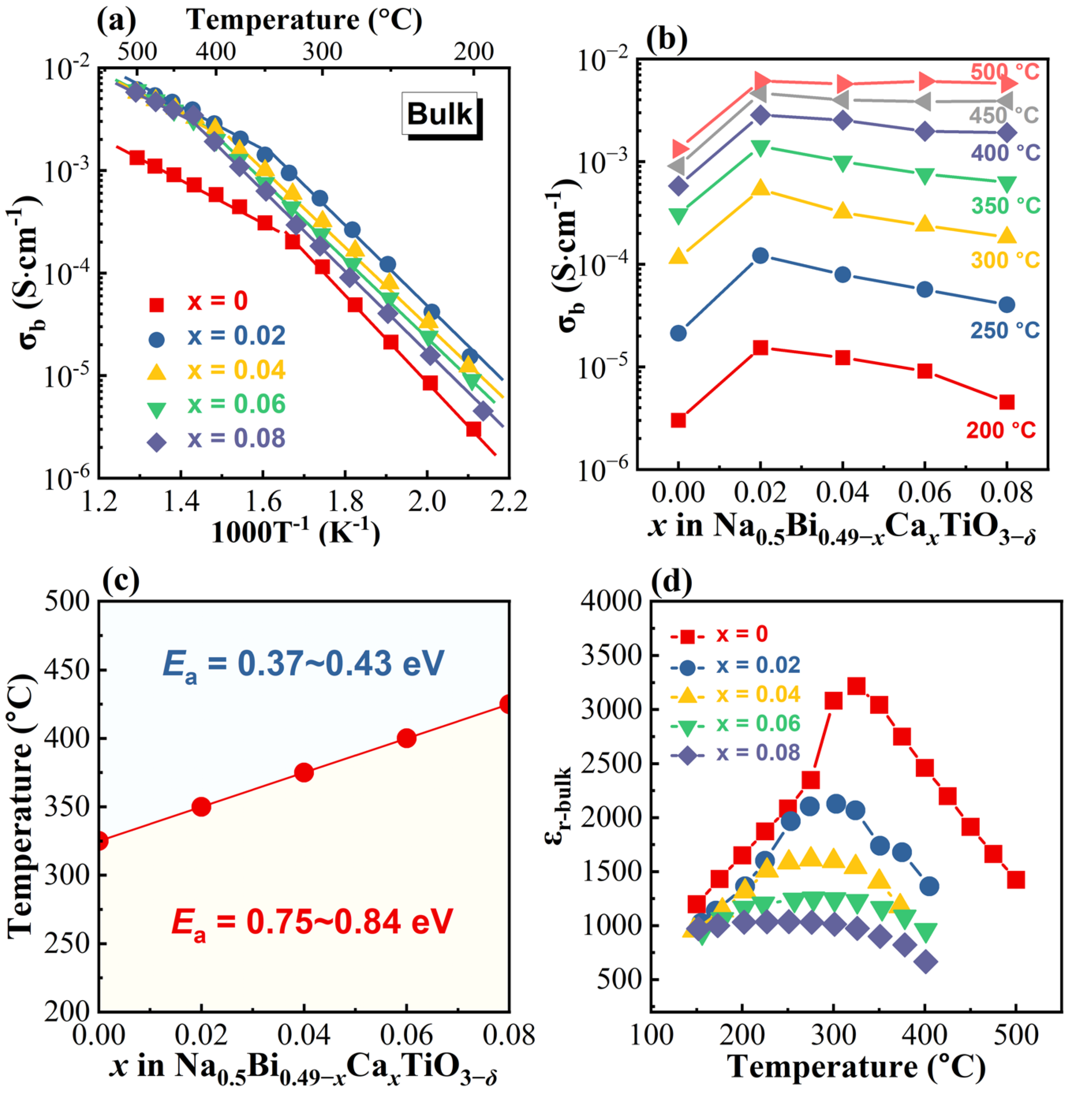 Crystals 12 01800 g006