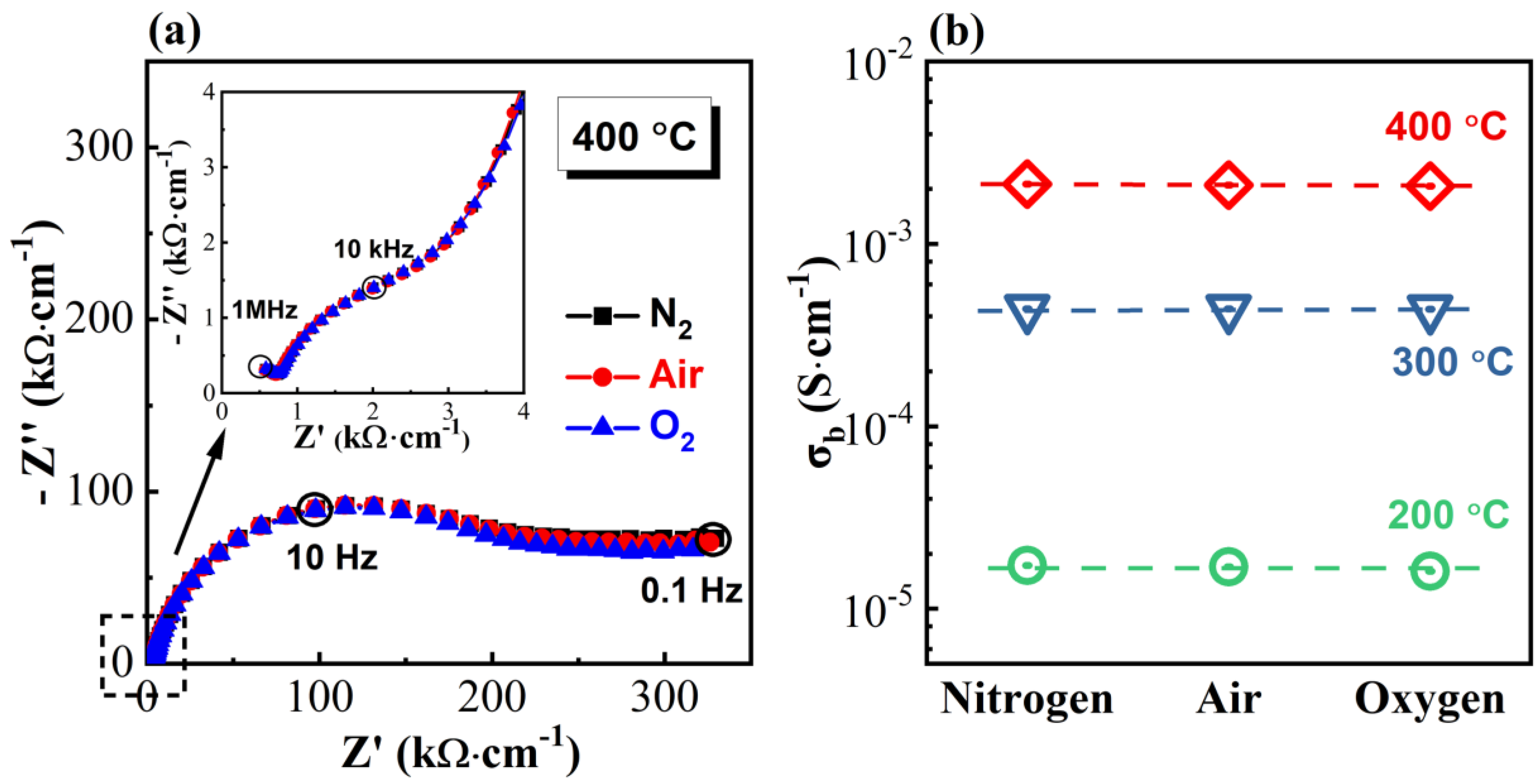 Crystals 12 01800 g007