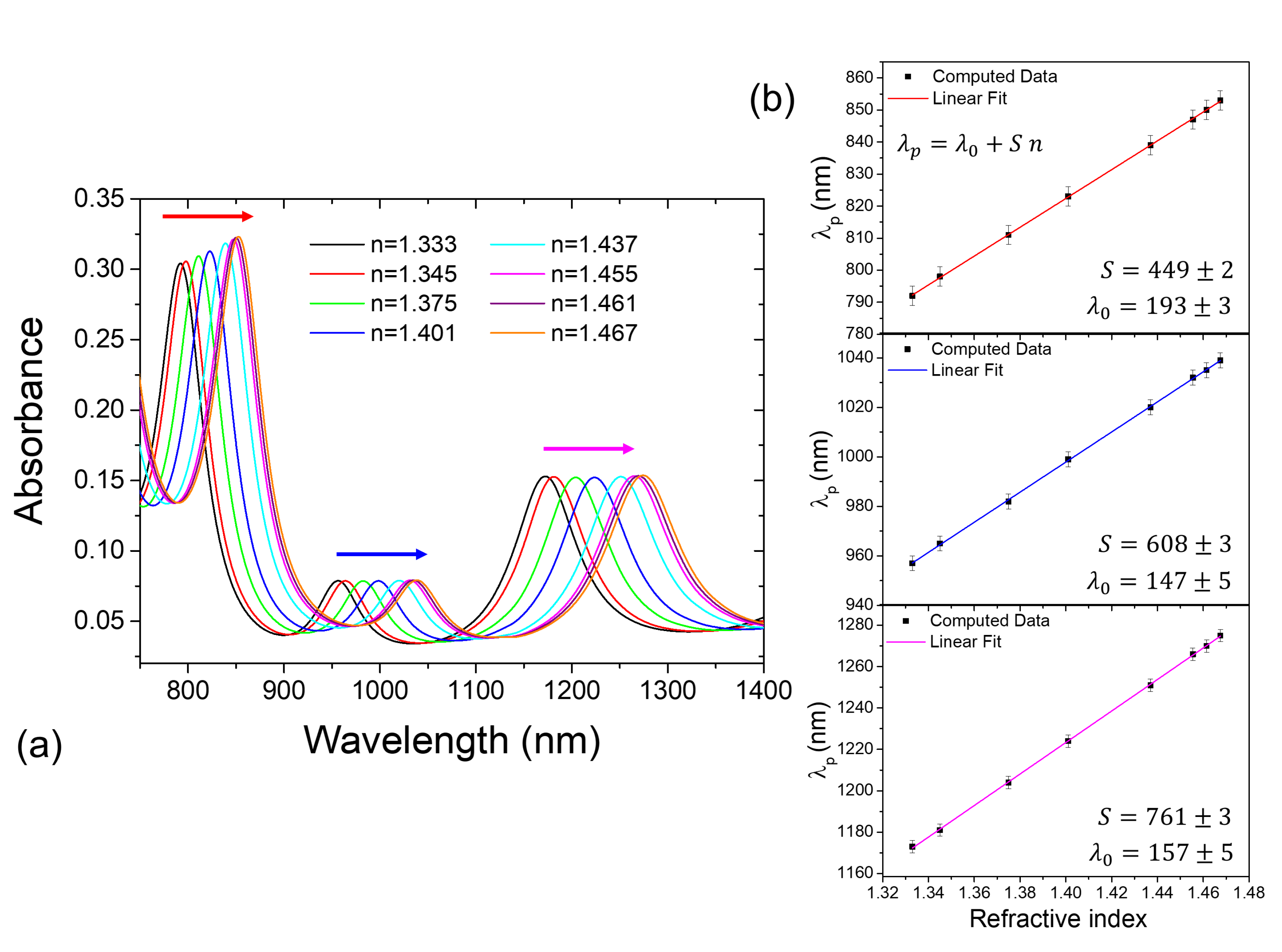 Crystals 12 01804 g003