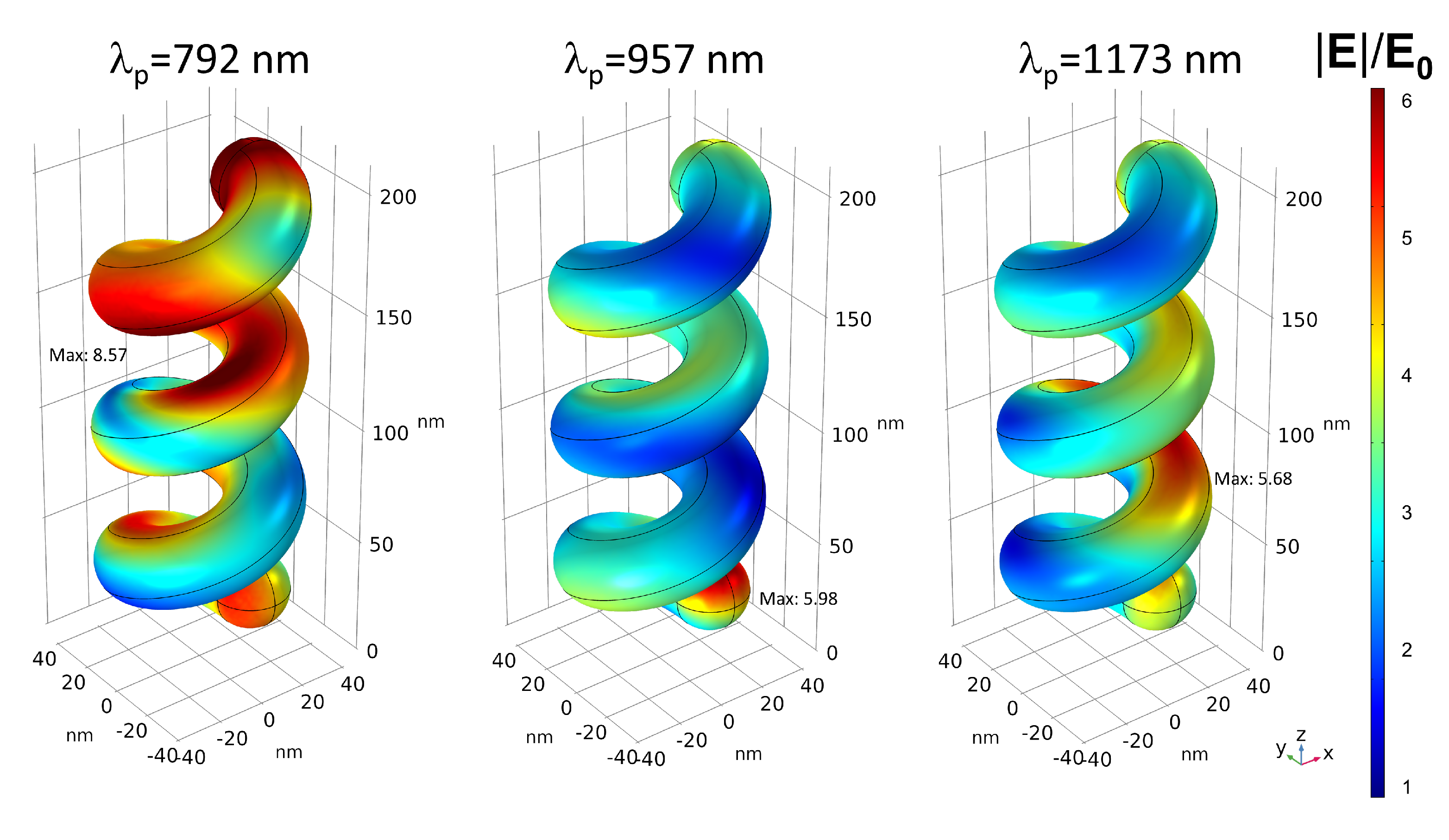 Crystals 12 01804 g004