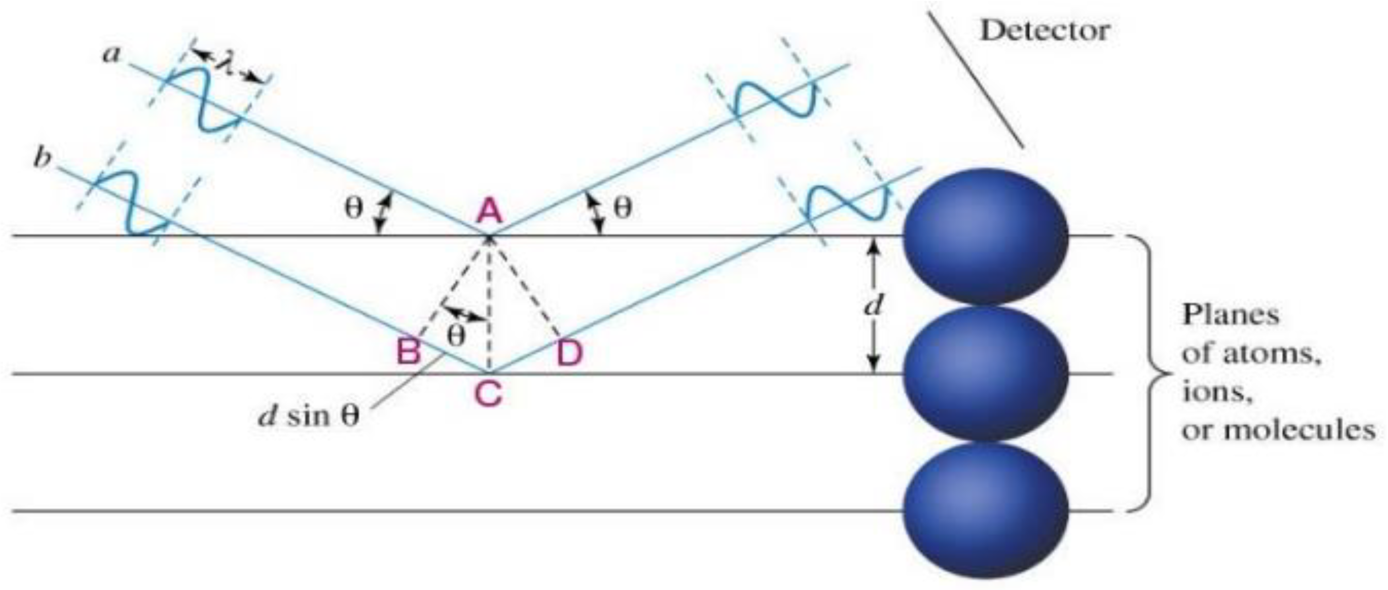 Crystals 12 01809 g002
