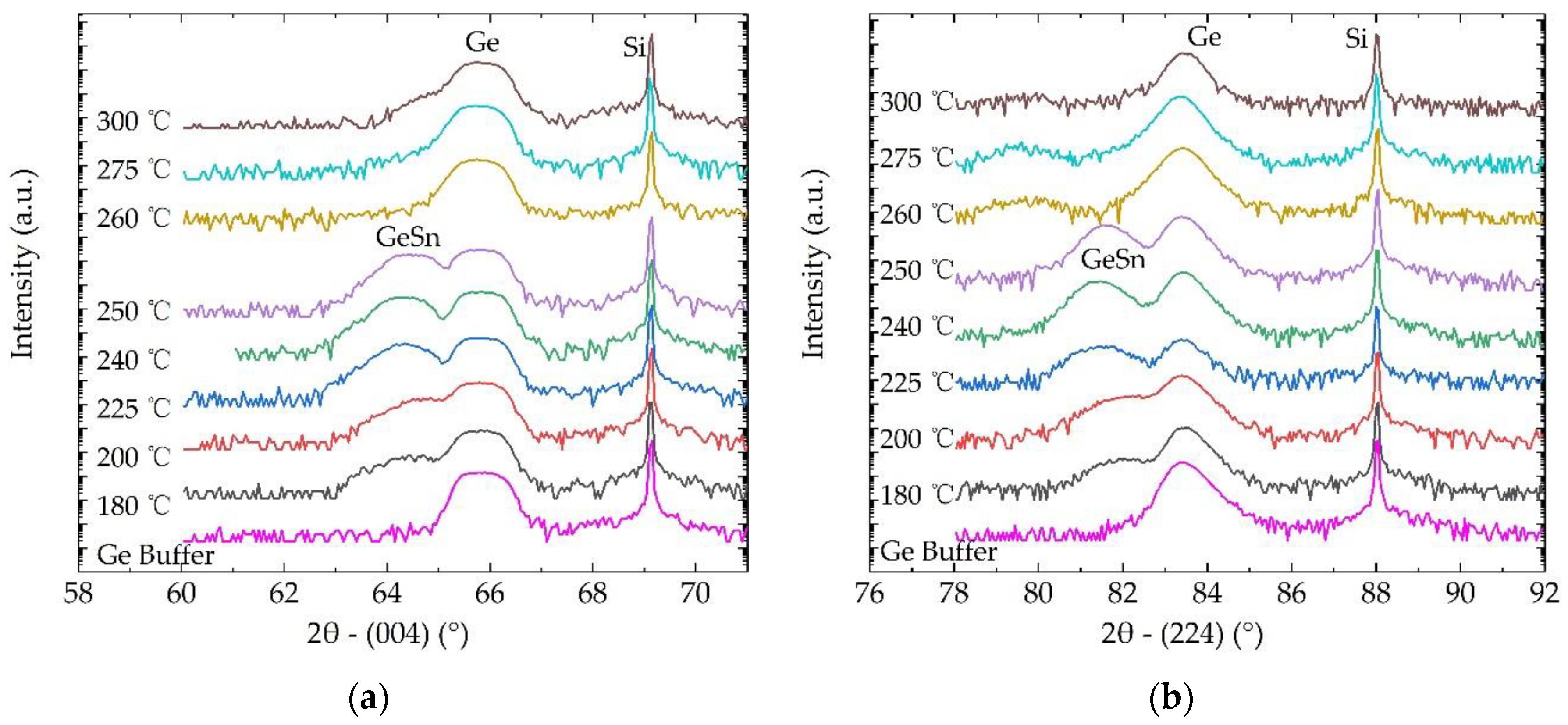 Crystals 12 01810 g002