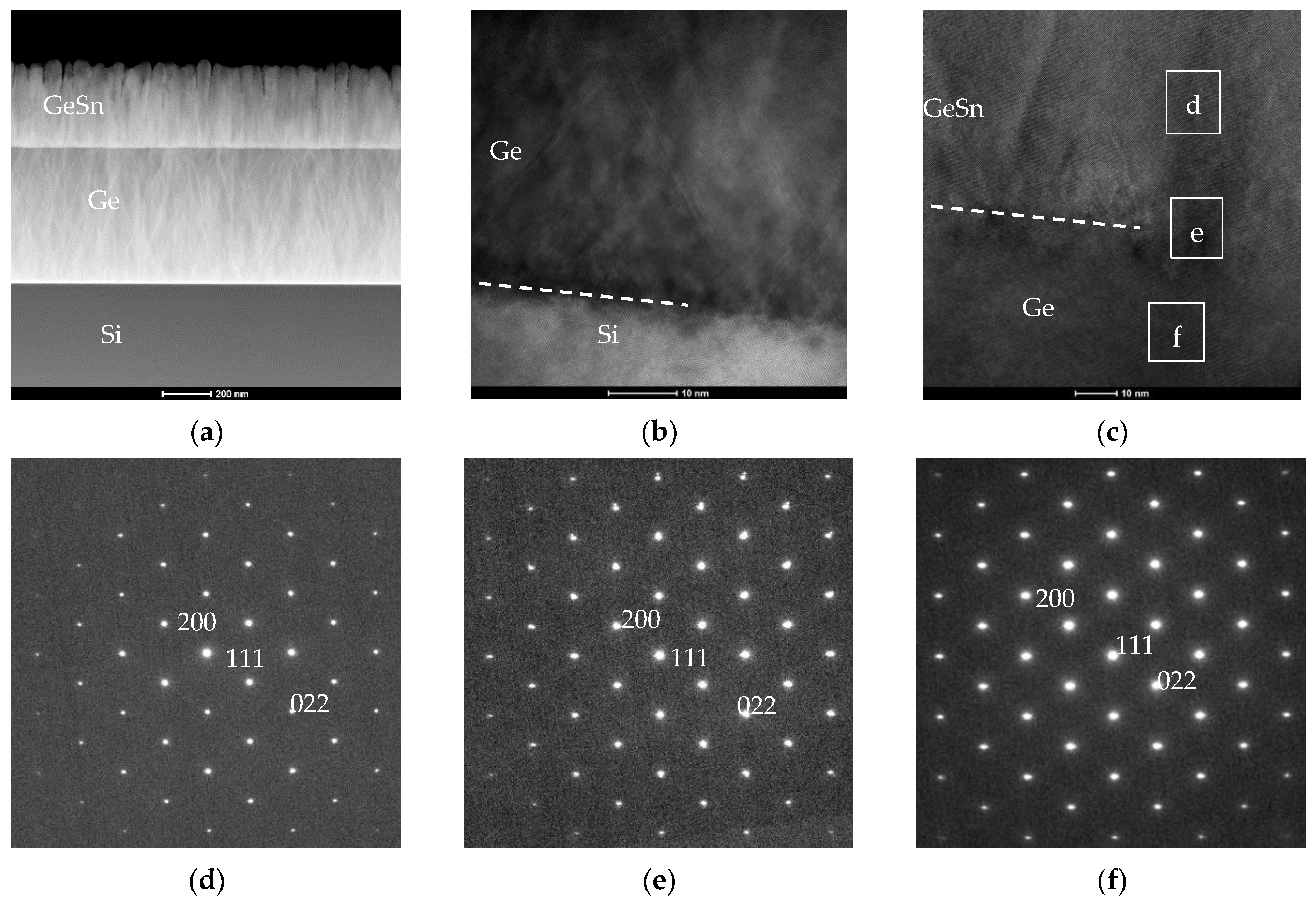 Crystals 12 01810 g006