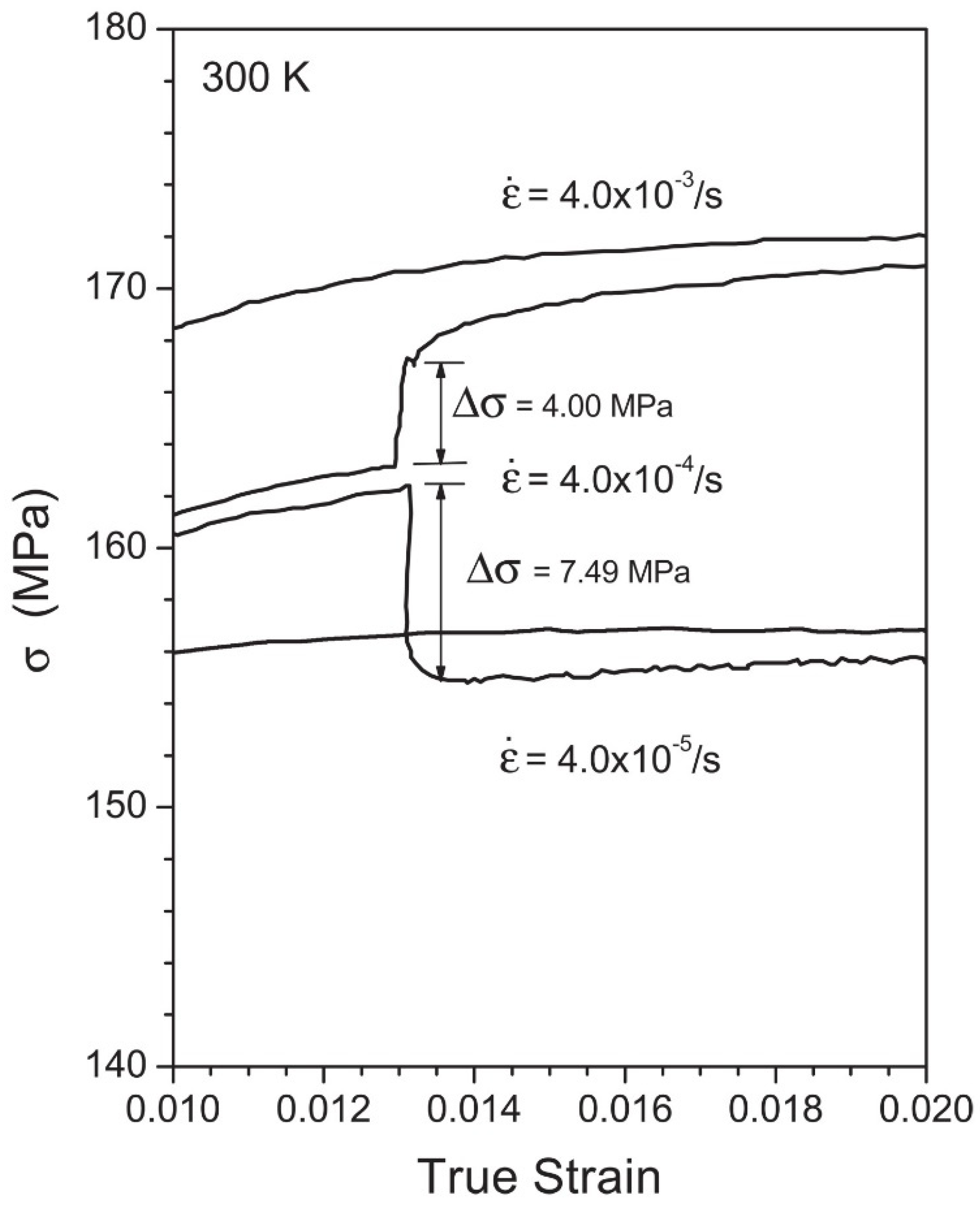 Crystals 12 01811 g001