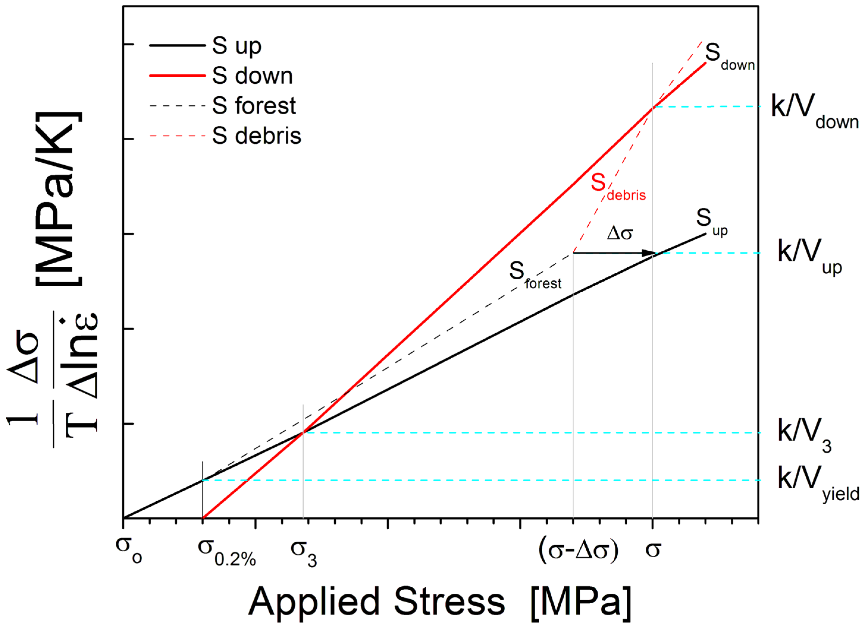 Crystals 12 01811 g003