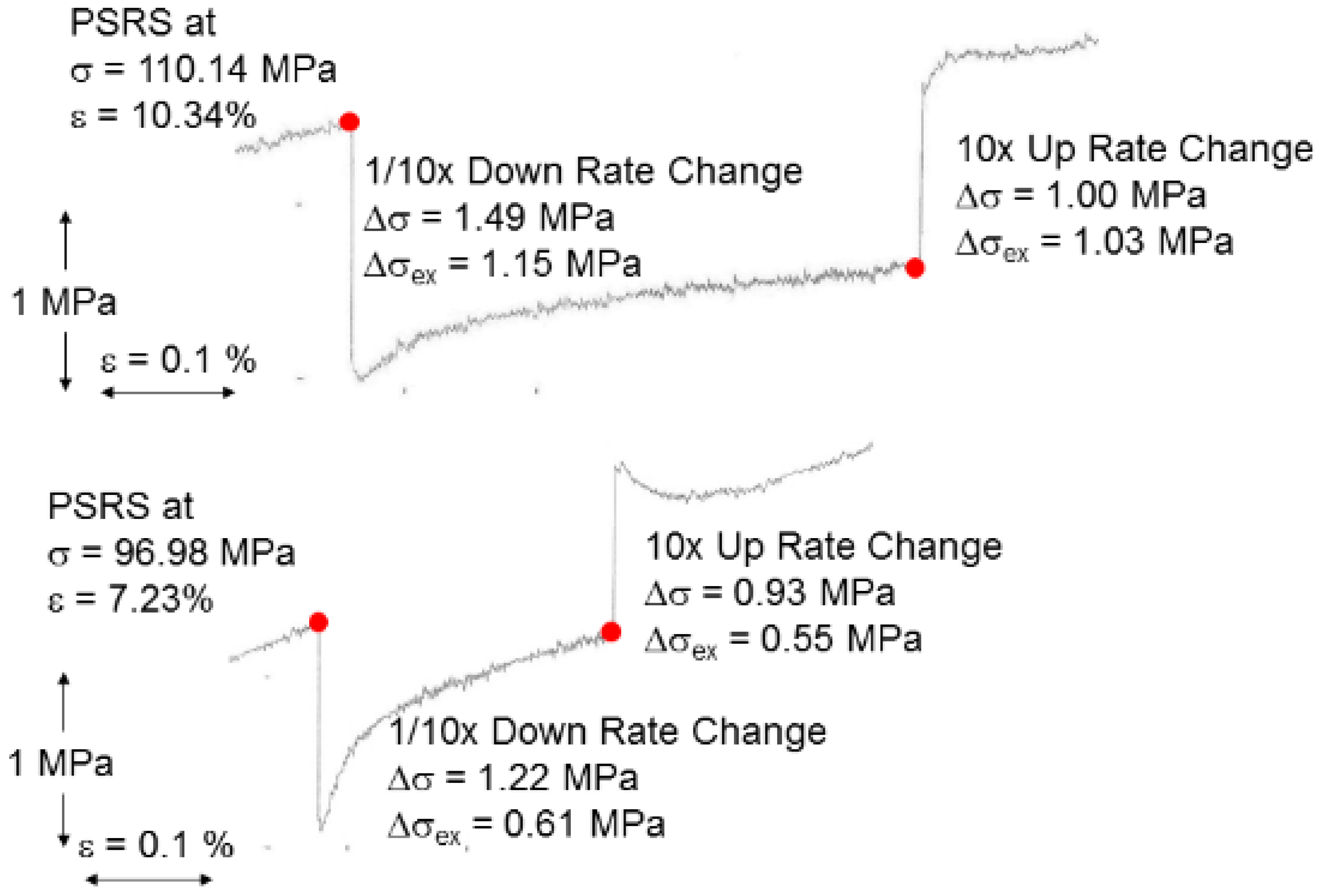 Crystals 12 01811 g004