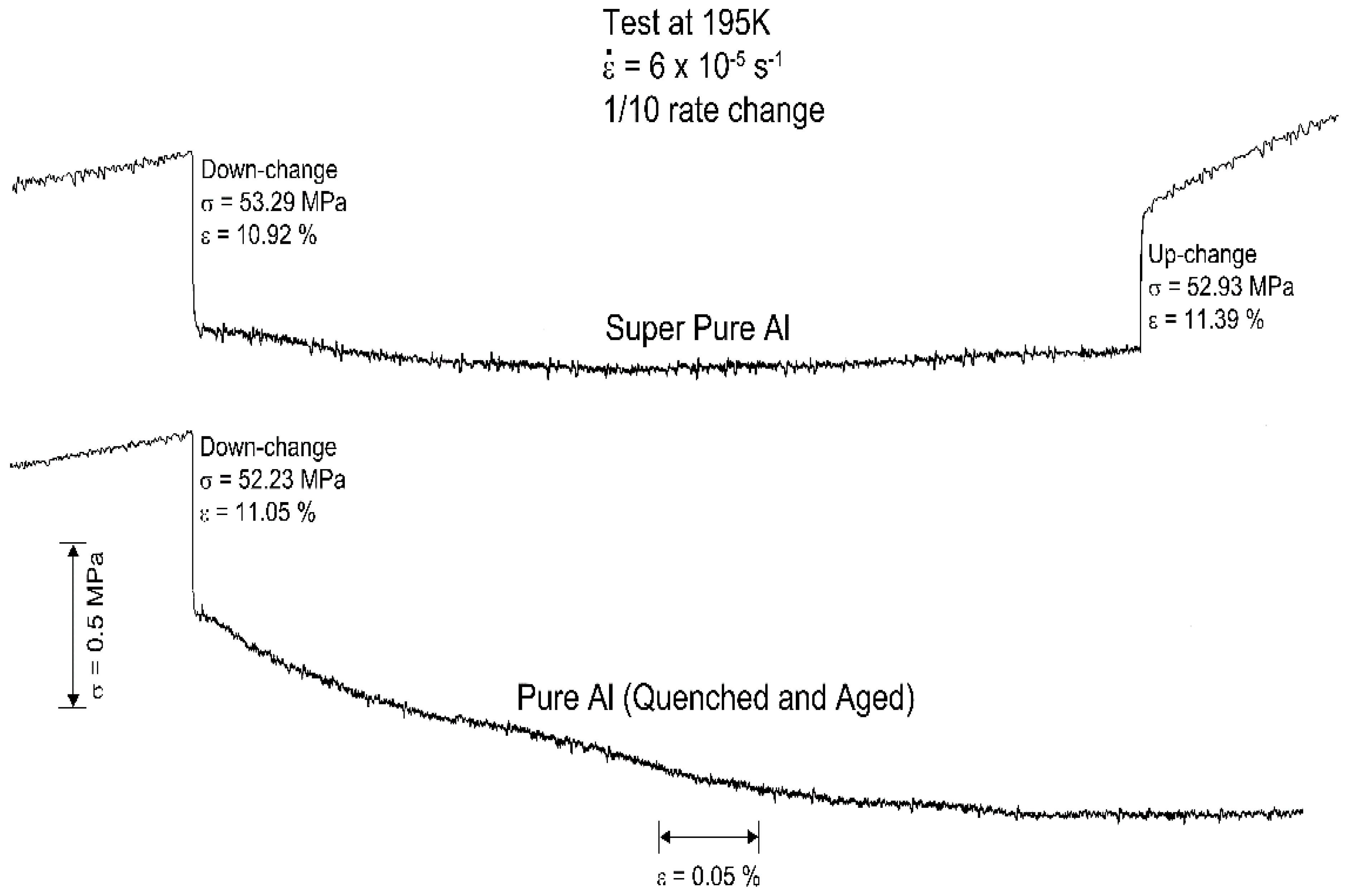 Crystals 12 01811 g005