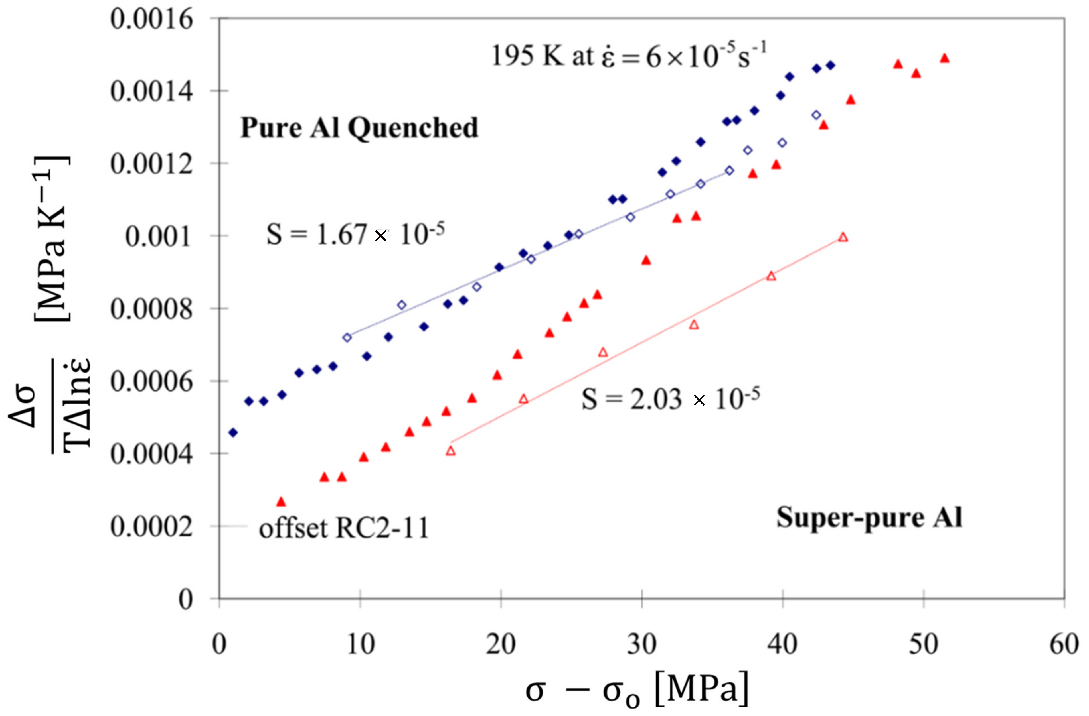 Crystals 12 01811 g006