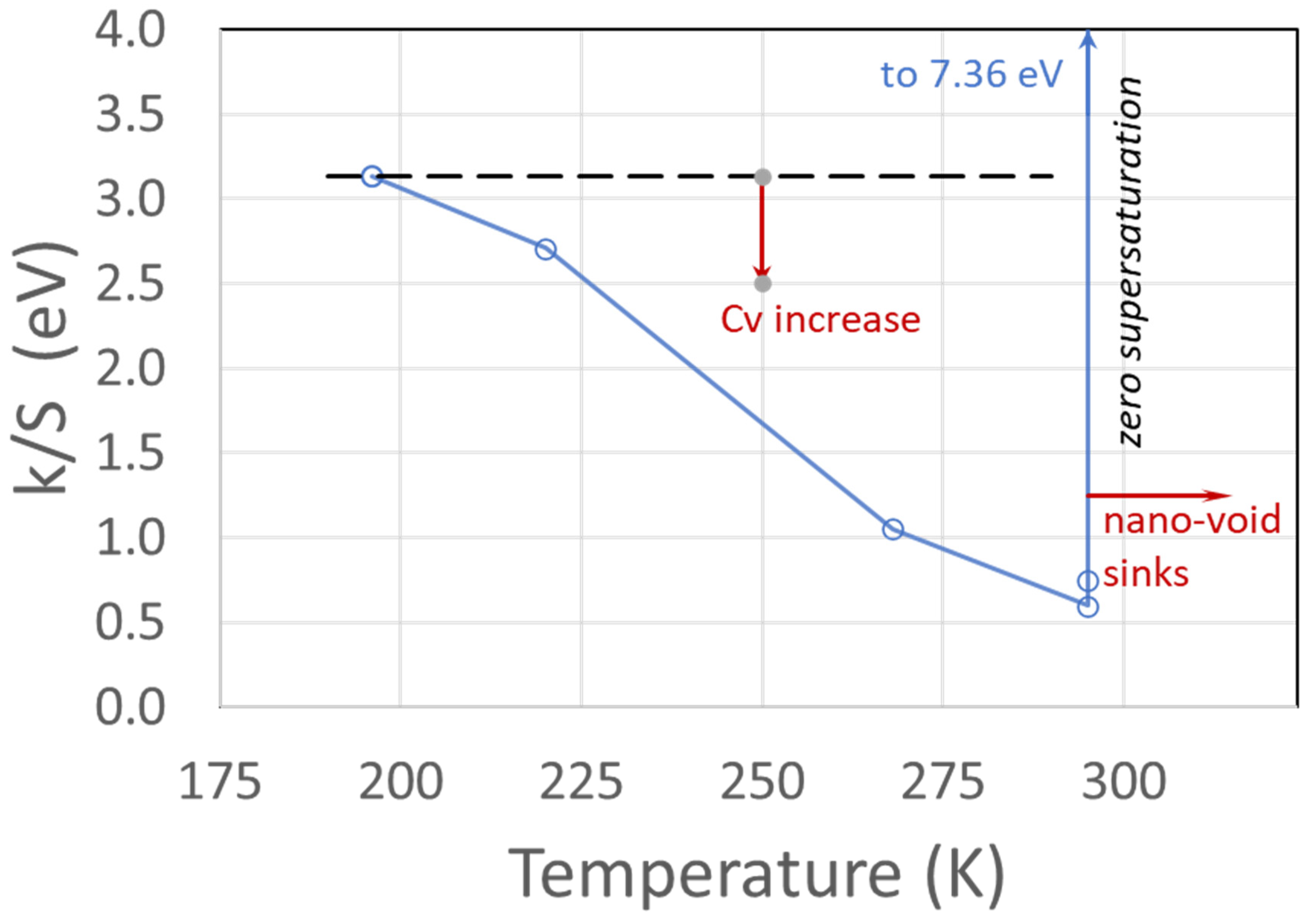 Crystals 12 01811 g010