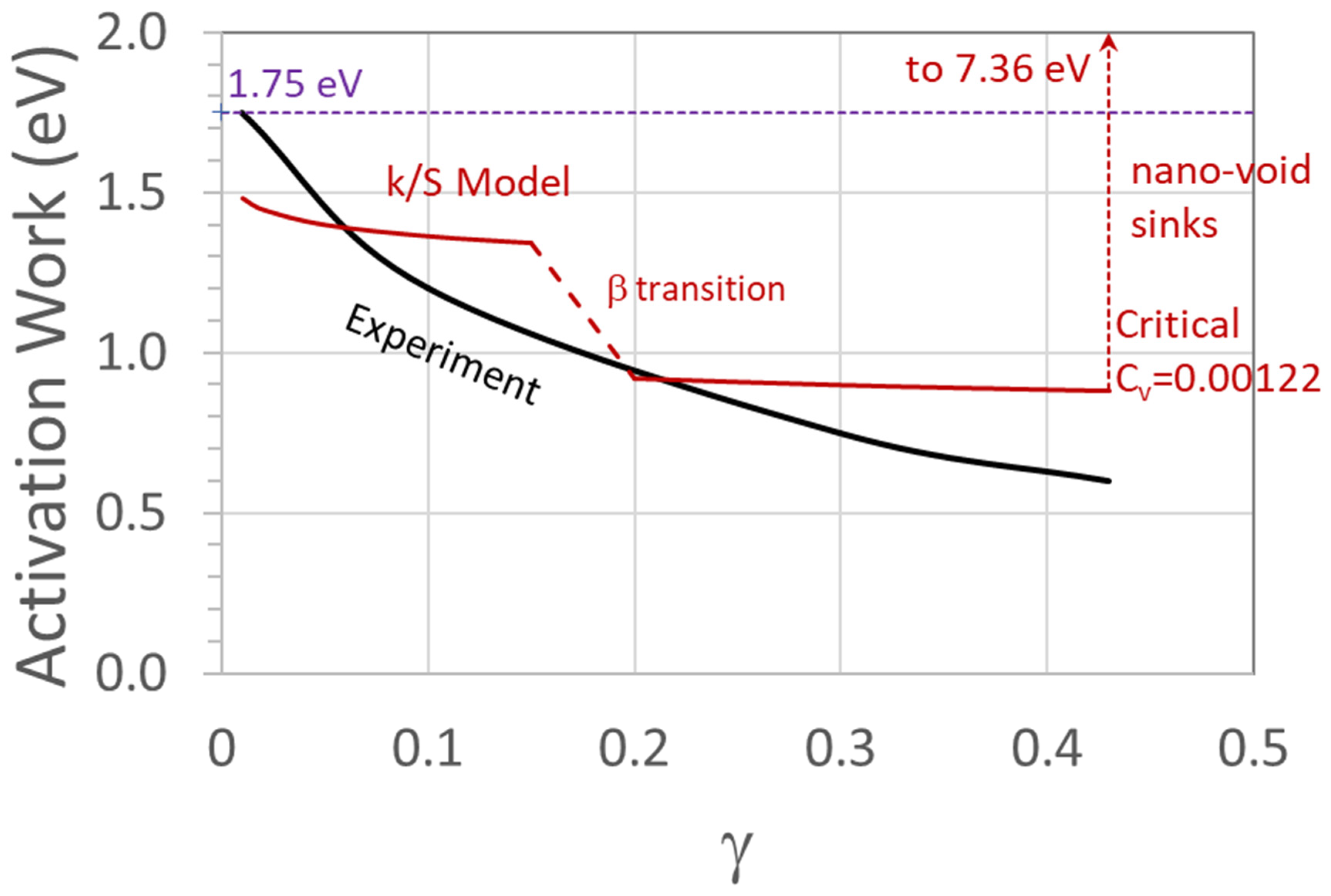 Crystals 12 01811 g011