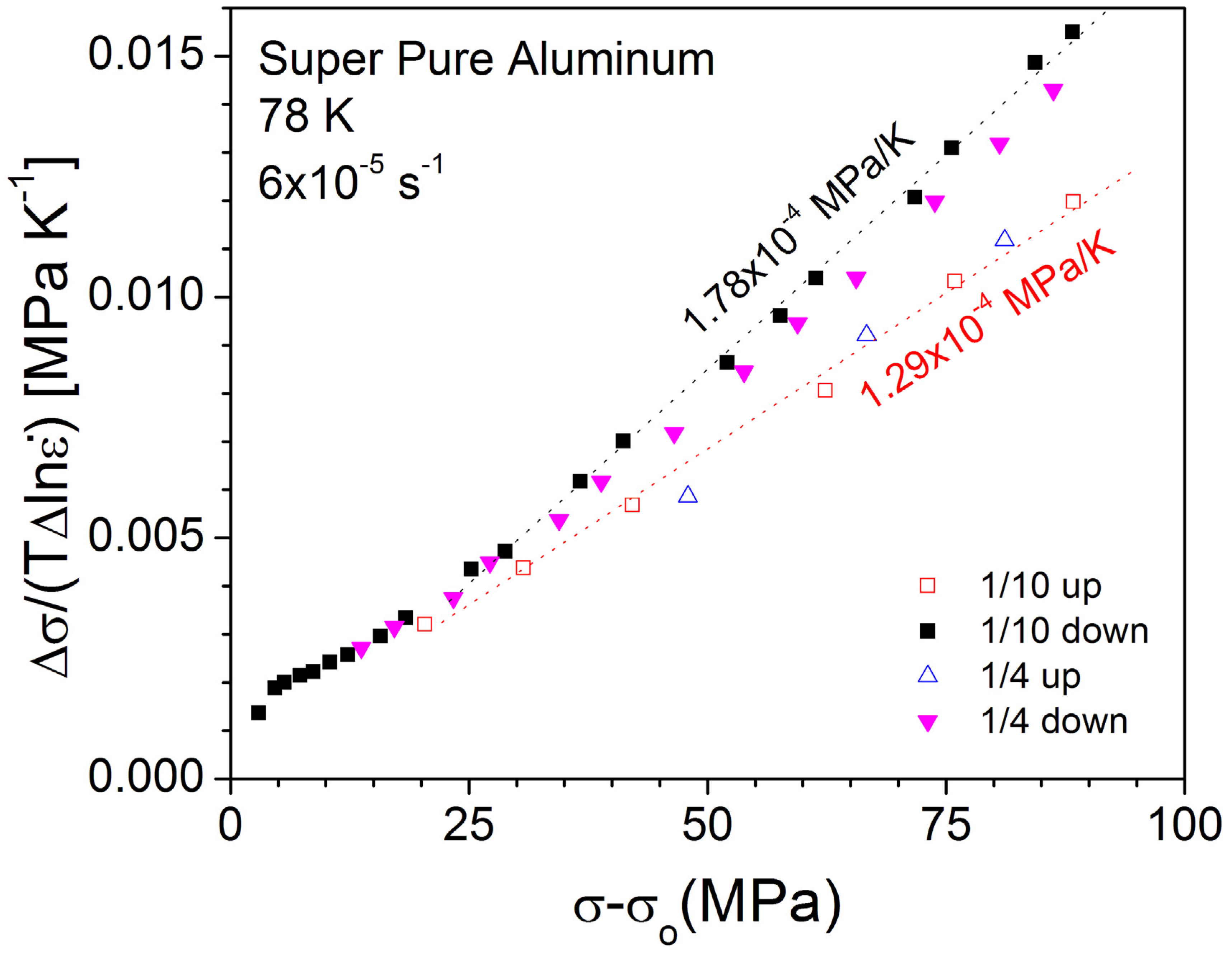 Crystals 12 01811 g012