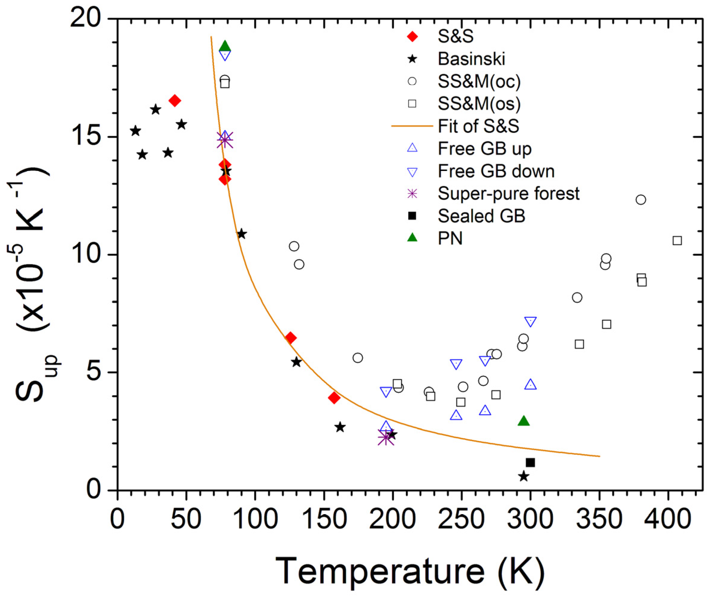 Crystals 12 01811 g014