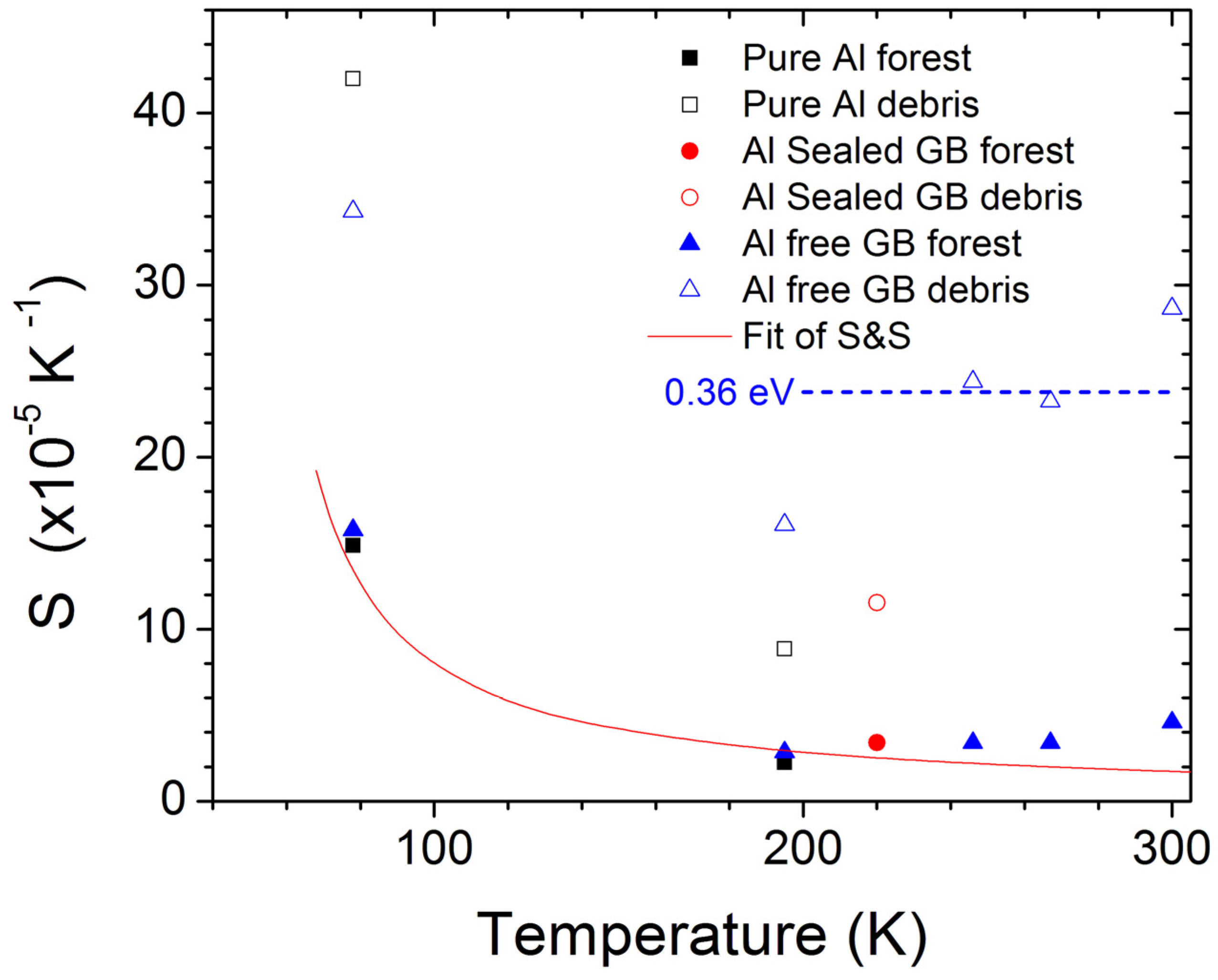 Crystals 12 01811 g015