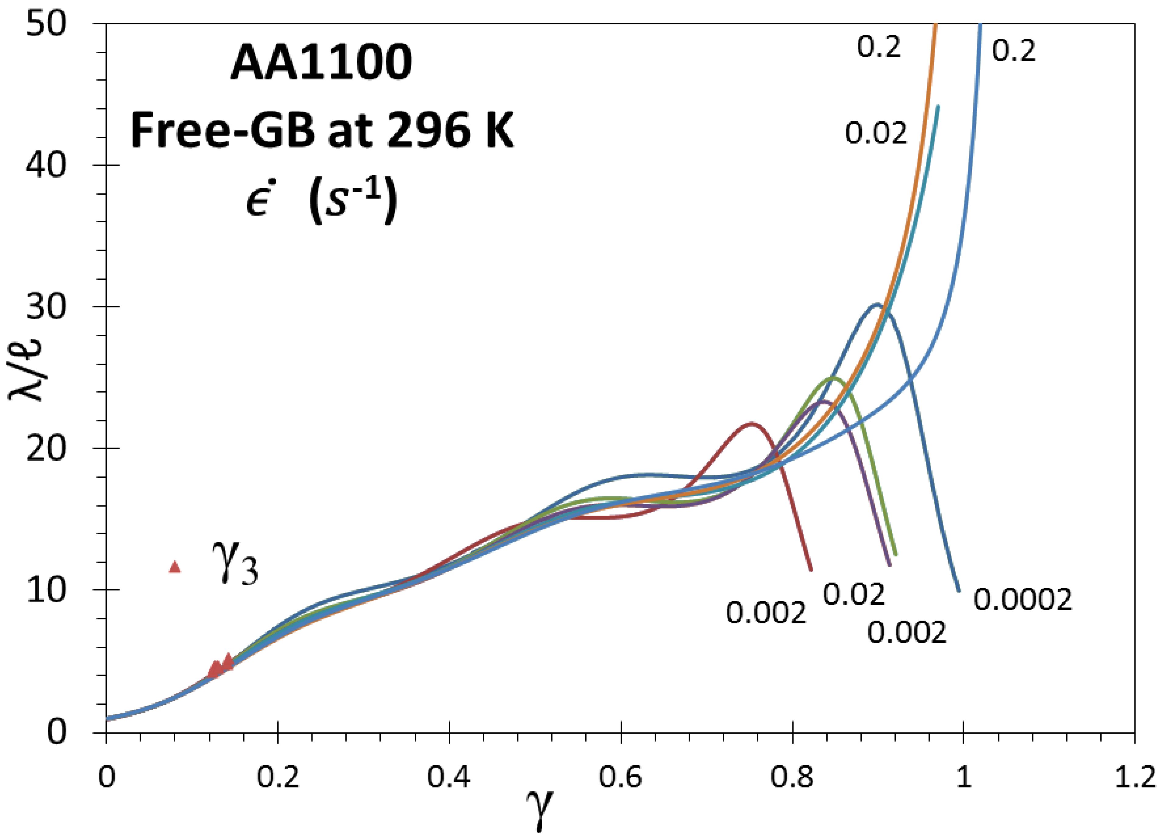 Crystals 12 01811 g016