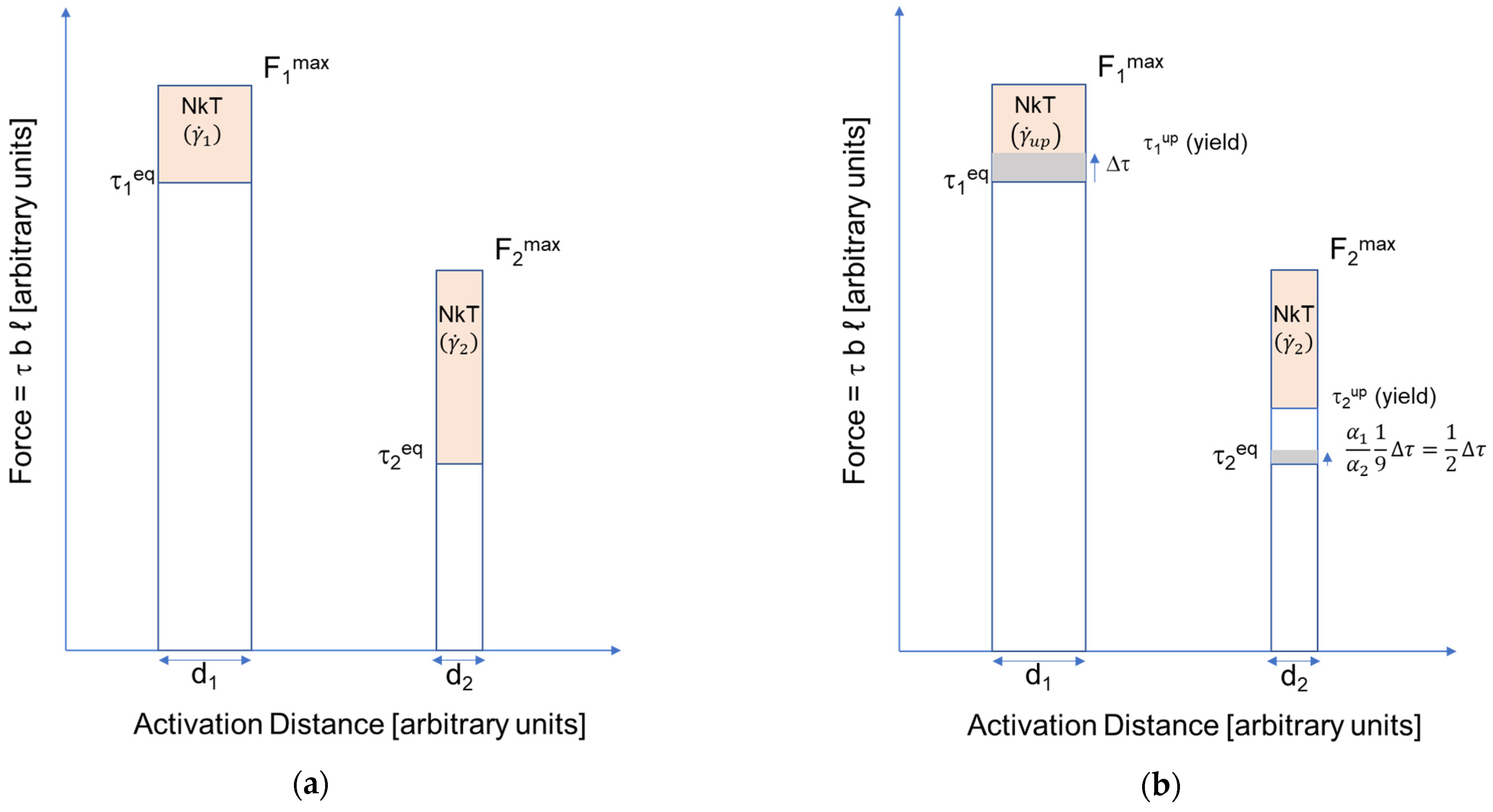 Crystals 12 01811 g0a1a