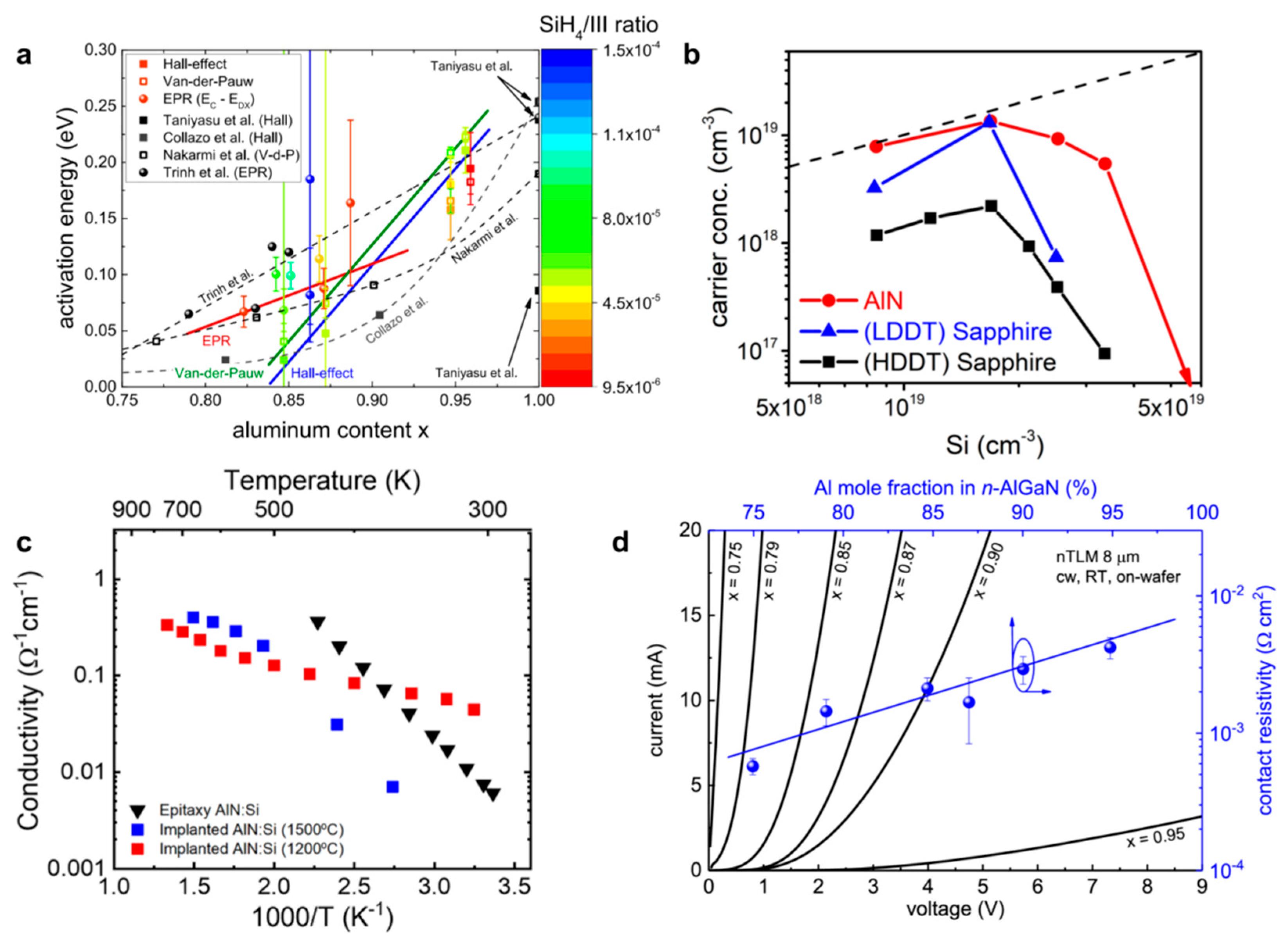 Crystals 12 01812 g005