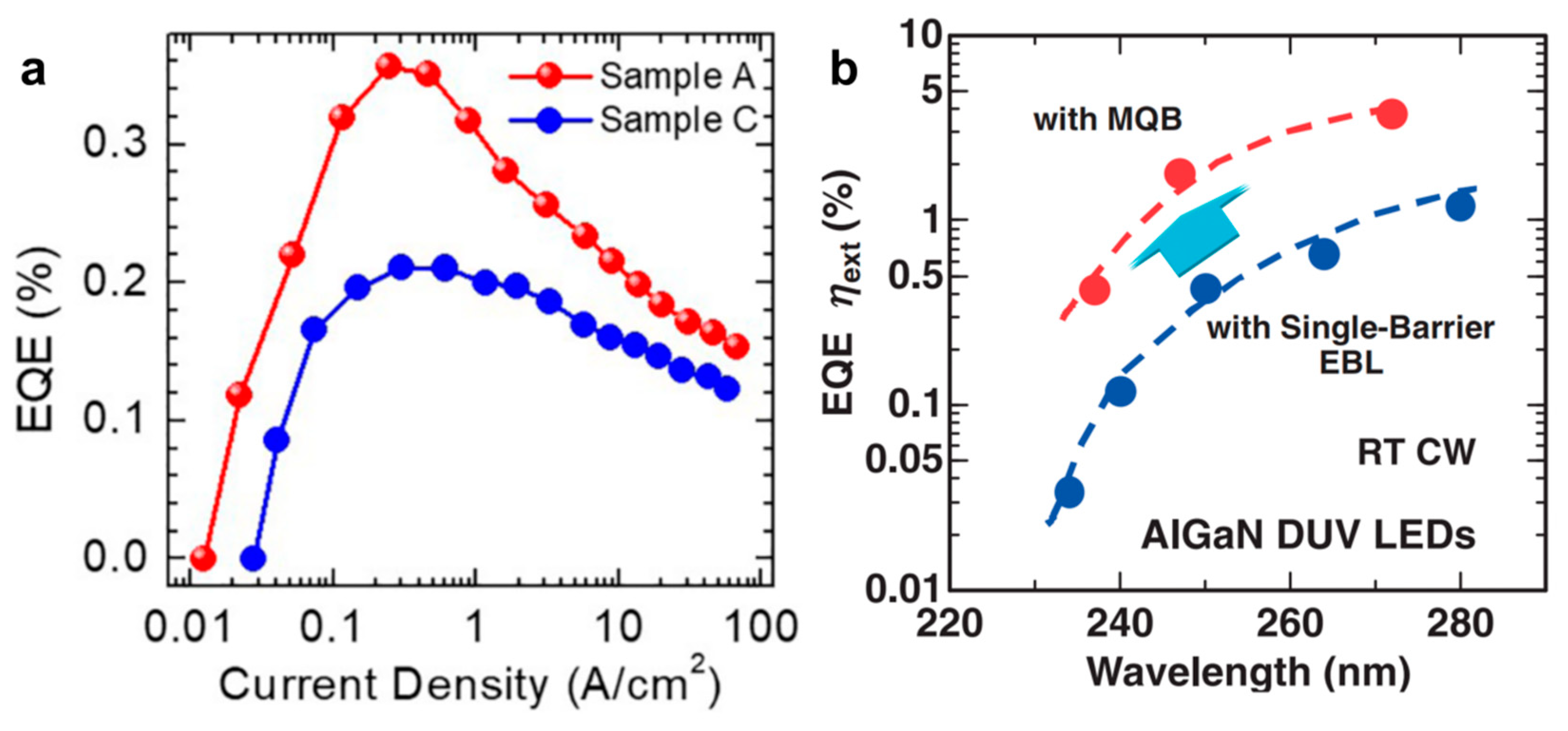 Crystals 12 01812 g006