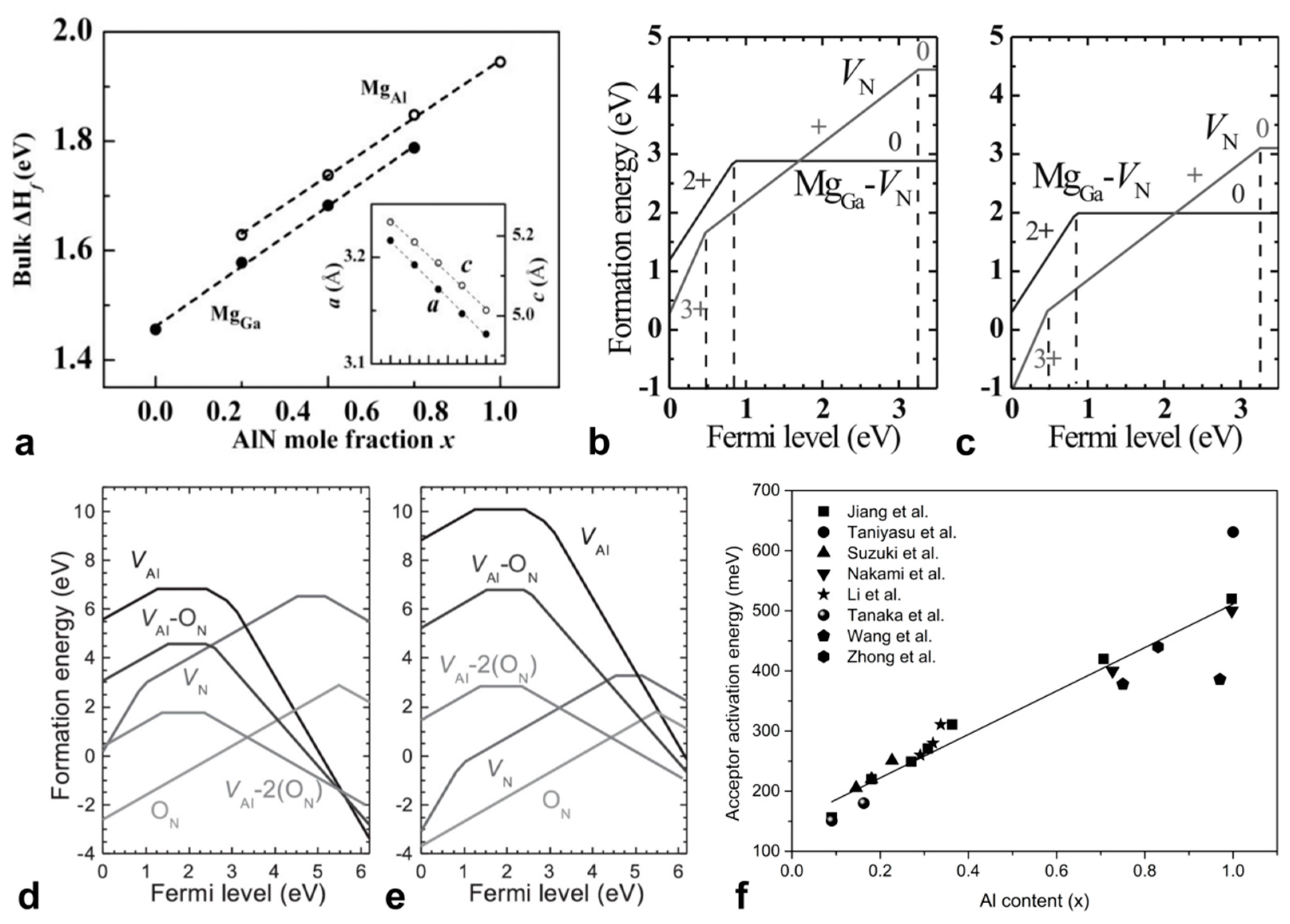 Crystals 12 01812 g008